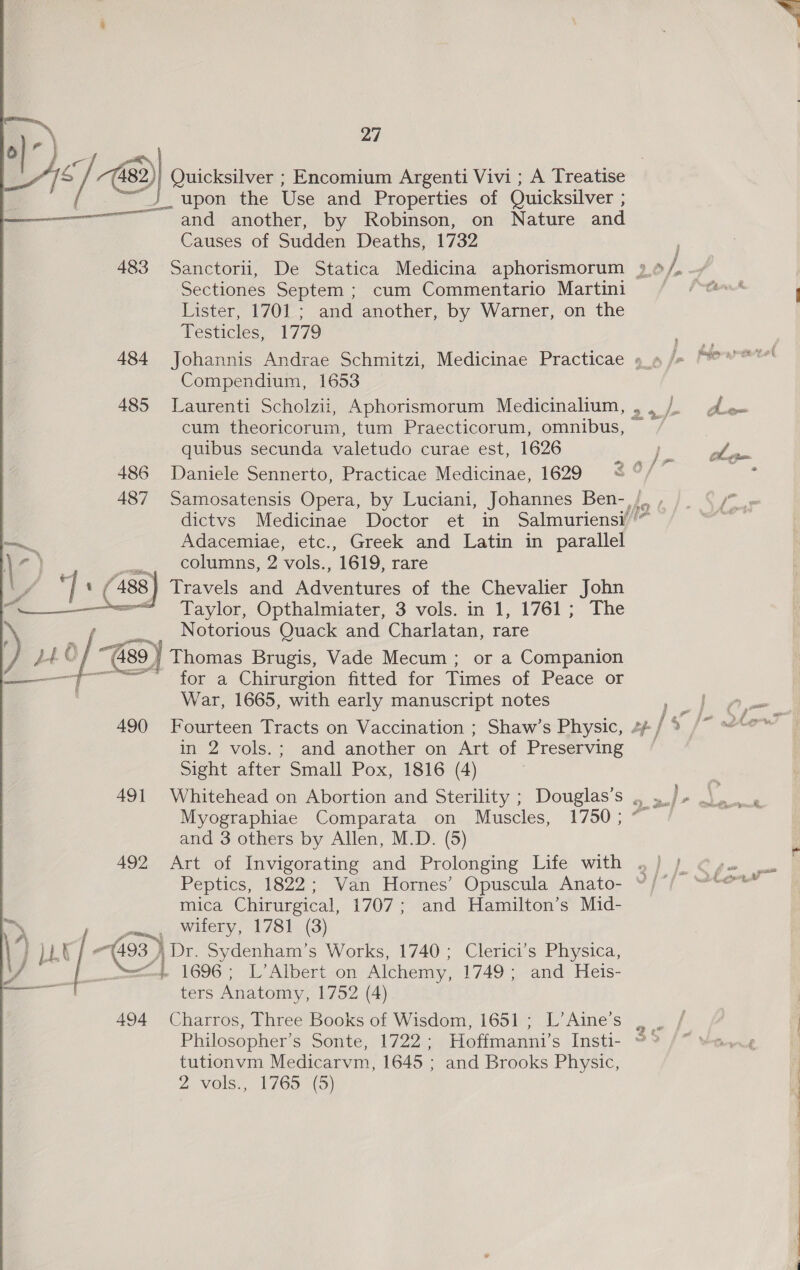 . 483 484 485 486 487 ae  1 / ‘488 Ra Sas ) 14.0] ew 490 491] 492 494 27 upon the Use and Properties of Quicksilver ; and another, by Robinson, on Nature and Causes of Sudden Deaths, 1732 Sanctorii, Sectiones Septem ; cum Commentario Martini Lister, 1701 ; and another, by Warner, on the Testicles, 1779 Compendium, 1653 cum theoricorum, tum Praecticorum, omnibus, quibus secunda valetudo curae est, 1626 Daniele Sennerto, Practicae Medicinae, 1629 } dictvs Medicinae Doctor et in Salmuriensi/’ Adacemiae, etc., Greek and Latin in an ee columns, 2 vols., 1619, rare Travels and Suleounaies of the Chevalier John Taylor, Opthalmiater, 3 vols. in 1, 1761; The Notorious Quack and Charlatan, rare Thomas Brugis, Vade Mecum ; or a Companion for a Chirurgion fitted for Times of Peace or War, 1665, with early manuscript notes in 2 vols.; and another on Art of Preserving Sight after Small Pox, 1816 (4) Myographiae Comparata on Muscles, 1750 ; and 3 others by Allen, M.D. (5) Art of Invigorating and Prolonging Life with Peptics, 1822; Van Hornes’ Opuscula Anato- mica Chirurgical, 1707; and Hamilton’s Mid- wifery, 1781 (3) Dr. Sydenham’s Works, 1740; Clerici’s Physica, and Heis- ters Anatomy, 1752 (4) Charros, Three Books of Wisdom, 1651 ; Philosopher’s Sonte, 1722 ; tutionvm Medicarvm, 1645 ; and Brooks Physic, £ wns