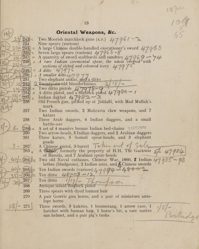 E Ne | 4 a he cam. 7 bo CA Oriental Weapons, Mc. J . As..! Bis e 23 +e Two Moorish matchlock guns (A.F.) ap GO ~~ dm : | 244 Nine spears (various) A ~ 245) ~ A large Chinese double-handled ee nee s sword 47 (946) &lt; Seven large spears (various) L247 96 3-8 ec) ~« A quantity of sword scabbards and sundries. e796 F ea 2 ee “(248 x A rare Indian ceremonial spear, the whole ATI 27, with ; == _ sections of elched and coloured ivory . bg7e he Ga} Ys” Ago 701649) « Aditto 47976 J 8 gr/i8) « A smaller ditto bopnd CP 9D on) WAT Two elephant ALY ahd’ SCT Oi 2 ieieshlahan 24125 | 2 Ewenty-sixold blunderbusses. a7 19 f/m ix Two ditto pistols J9O7R=Q »x A ditto pistol, anda aintldck p pis ol 47920 melt S258 « Indian dakbol 4.77922. Old French gun, picked up at Piddatit with Mad Mullah’s        mark Od. Two Indian swords, 2 Mahratta claw weapons, and 7 katars aa 258 ° Three Arab daggers, 4 Indian daggers, and a small a ee ee battle-axe ms sf 16 * or A set of 4 massive bronze Indian bed-chains 25=&gt;*= | ecieeaemre). Two arrow-heads, 5 Indian daggers, and 2 Arabian daggers  261 Three katars, 5 Somali ne and 3 elephant goads as budia 7: “* A Chinese pistol, 3-barrel ) &amp; PAA. Kn of S 5 Ca crsmnenss A @agger, formerly the property of H.H. The Gackt a “7 7 98 of Banda and 7 Arabian spear-heads Two old Naval cutlasses, Chinese War, 1860, 2 indies bye ik lathes (bludgeons), 2 Indian axes, and B,Chinese sw oa ona ? x Ten Indian swords (various) éy » GG yx, Ten ditto Ae 10 cad ay Beer ee i Ten ditto | id aed ela Antique ais ek wir ve vet stein Three spears with dyed human hair A pair Gowrie gnu horns, and a pair of miniature ante- lope horns LORE DSC) NU MME ese Three swords, 3 kukries, | boomerang, 1 arrow case, 1 // &amp;’y hatchet with human haig, 1 horse’s bit, a rare native /.~/.+ sun helmet, and a pair pig’s tusks | i ately   Rat has? oF += &lt;a 73  