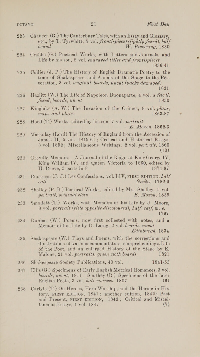 223 225 230 234 Chaucer (G.) The Canterbury Tales, with an Essay and Glossary, ete., by ‘I. Tyrwhitt, 5 vol. frontispiece (slightly fowed), half bound W. Pickering, 1830 Crabbe (G.) Poetical Works, with Letters and Journals, and Life by his son, 8 vol. engraved titles and frontispieces 1836-41 Collier (J. P.) The History of English Dramatic Poetry to the time of Shakespeare, and Annals of the Stage to the Rés- toration, 3 vol. original boards, uncut (backs damaged) 1831 Hazlitt (W.) The Life of Napoleon Buonaparte, 4 vol. a few Ul. Soxed, boards, uncut 1830 Kinglake (A. W.) The Invasion of the Crimea, 8 vol. plans, maps and plates 1863-87 Hood (T.) Works, edited by his son, 7 vol. portrait E.. Moxon, 1862-3 Macaulay (Lord) The History of England from the Accession of James IJ, 5 vol. 1849-61; Critical and Historical Essays, 3 vol. 1852; Miscellaneous Writings, 2 vol. portrait, 1860 (10) Greville Memoirs. A Journal of the Reign of King George IV, King William IV, and Queen Victoria to 1860, edited by H. Reeve, 3 parts in 8 1874-87 Rousseau (J. J.) Les Confessions, vol. I-IV, FIRST EDITION, half calf Genéve, 1782-9 Shelley (P. B.) Poetical Works, edited by Mrs. Shelley, 4 vol. portrait, original cloth E.. Moxon, 1839 Smollett (T.) Works, with Memoirs of his Life by J. Moore, 8 vol. portrait (title opposite discoloured), half calf, m. e. 1797 Dunbar (W.) Poems, now first collected with notes, and a Memoir of his Life by D. Laing, 2 vol. boards, uncut Kdinburgh, 1834 Shakespeare (W.) Plays and Poems, with the corrections and illustrations of various commentators, comprehending a Life of the Poet, and an enlarged History of the Stage by E. Malone, 21 vol. portraits, green cloth boards 1821 Shakespeare Society Publications, 40 vol. 1841-53 Ellis (G.) Specimens of Early English Metrical Romances, 3 vol. boards, uncut, 1811—Southey (R.) Specimens of the later English Poets, 3 vol. half morocco, 1807 (6) Carlyle (T.) On Heroes, Hero-Worship, and the Heroic in His- tory, FIRST EDITION, 1841; another edition, 1842; Past and Present, FIRST EDITION, 1843; Critical and Miscel-