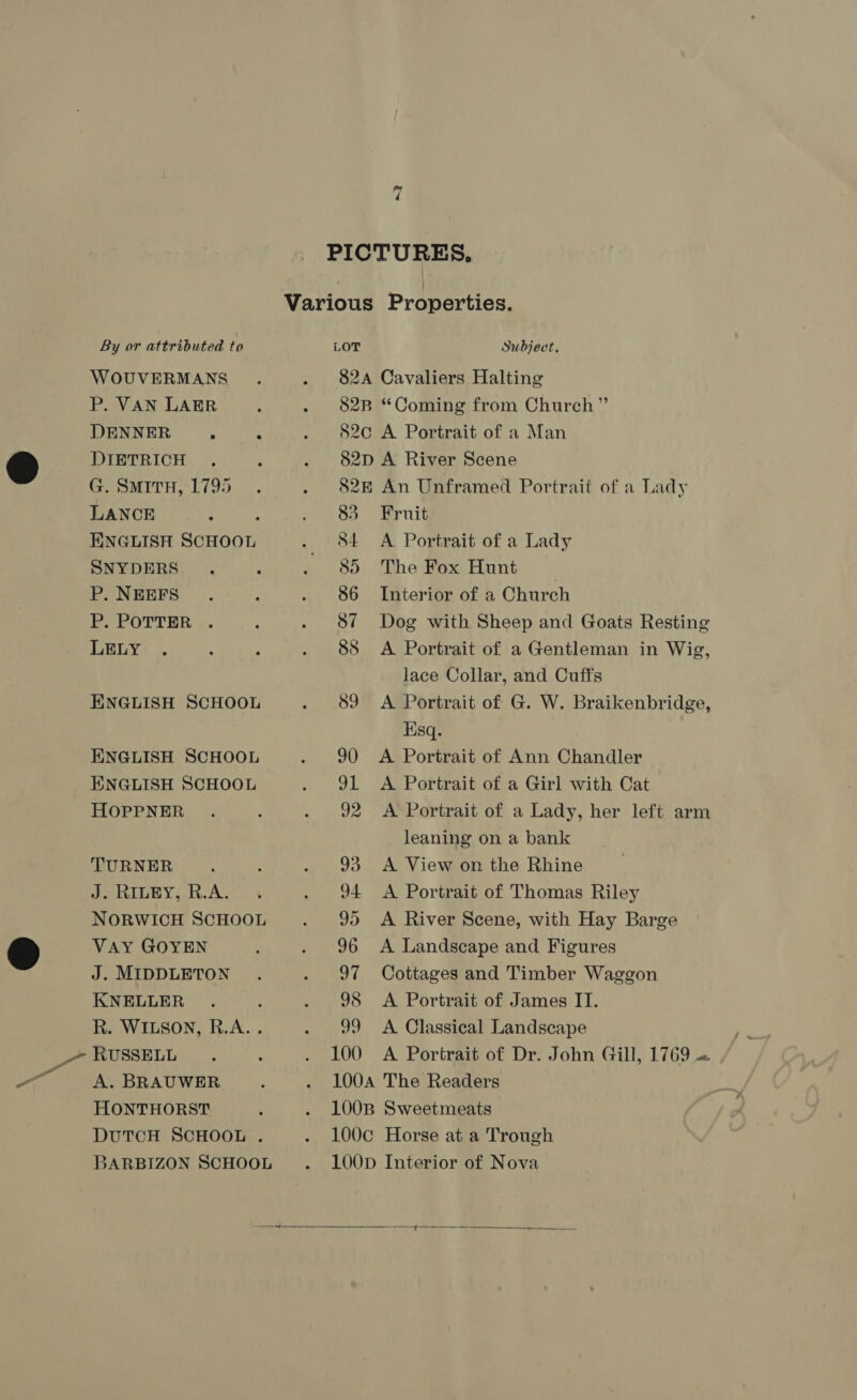 WOUVERMANS P. VAN LAER DENNER ; ; DIETRICH G. SMITH, 1795 LANCE . ENGLISH SCHOOL SNYDERS P. NEEFS P. POTTER . LELY ENGLISH SCHOOL ENGLISH SCHOOL ENGLISH SCHOOL HOPPNER TURNER J. RILEY, R.A. NORWICH SCHOOL VAY GOYEN J. MIDDLETON KNELLER : R. WILSON, R.A. . RUSSELL A. BRAUWER HONTHORST DUTCH SCHOOL . BARBIZON SCHOOL ~~ 83 84 85 86 87 88 100 Fruit A Portrait of a Lady The Fox Hunt | Interior of a Church Dog with Sheep and Goats Resting A Portrait of a Gentleman in Wig, lace Collar, and Cuffs A Portrait of G. W. Braikenbridge, Esq. A Portrait of Ann Chandler A Portrait of a Girl with Cat A Portrait of a Lady, her left arm leaning on a bank A View on the Rhine A Portrait of Thomas Riley A River Scene, with Hay Barge A Landscape and Figures Cottages and Timber Waggon A Portrait of James IT. A Classical Landscape A Portrait of Dr. John Gill, 1769 « 