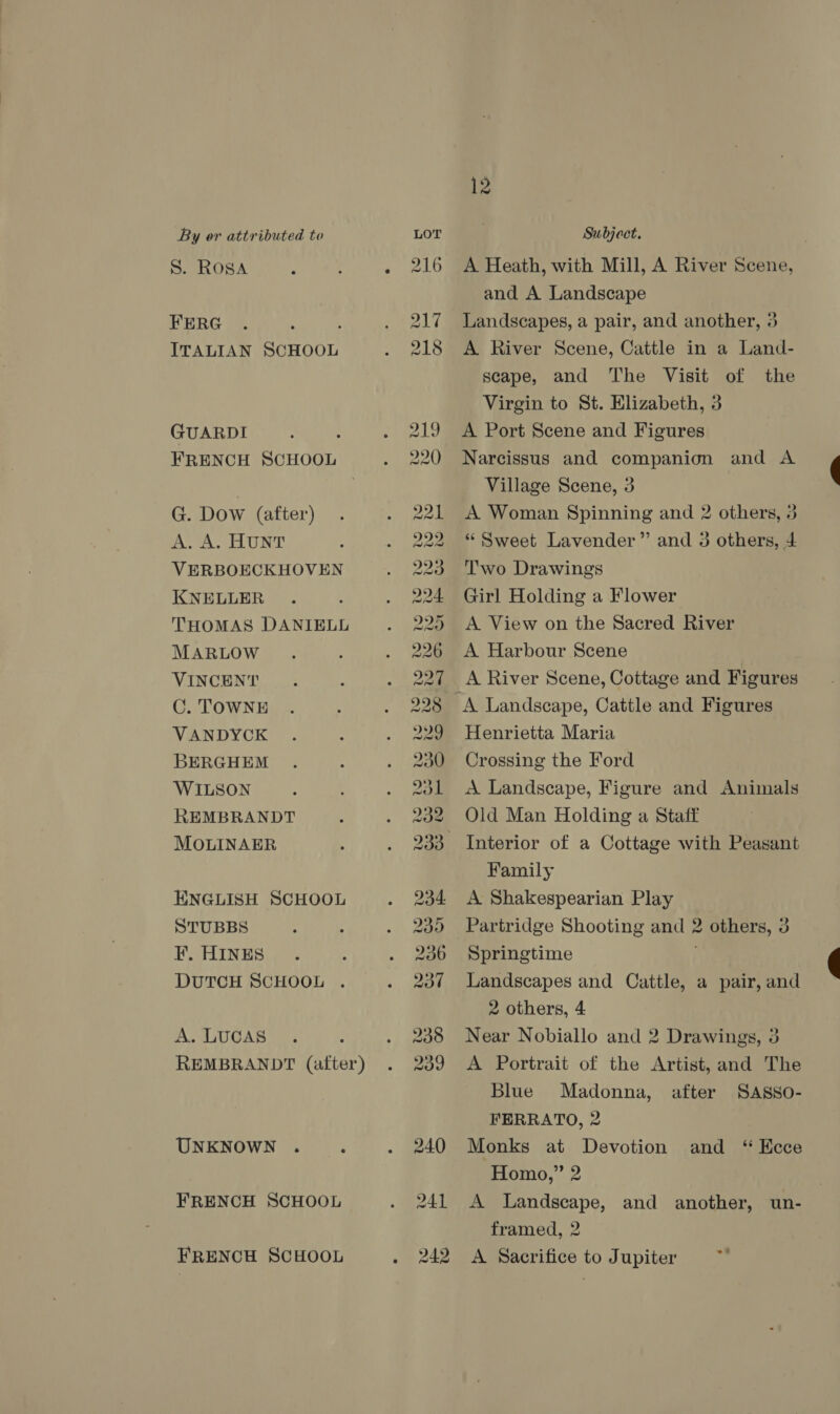 S. Rosa FERG ; ITALIAN SCHOOL GUARDI G. Dow (after) A. A. HUNT VERBOECKHOVEN KNELLER THOMAS DANIELL MARLOW VINCENT C. TOWNE VANDYCK BERGHEM WILSON REMBRANDT MOLINAER ENGLISH SCHOOL STUBBS F. HINES DUTCH SCHOOL . A. LUCAS UNKNOWN FRENCH SCHOOL FRENCH SCHOOL wo Ww WD SE ee r Ne TS RAE er ES 7) SO 0 2 Ot rw Teri Se WIDER MIO DOU COCO WwWwwrwnw ww O95 OO 8S CON OO gg 12 A Heath, with Mill, A River Scene, and A Landscape Landscapes, a pair, and another, 3 A River Scene, Cattle in a Land- scape, and The Visit of the Virgin to St. Elizabeth, 3 A Port Scene and Figures Narcissus and companion and A Village Scene, 3 A Woman Spinning and 2 others, 3 “ Sweet Lavender” and 3 others, 4 Two Drawings Girl Holding a Flower A View on the Sacred River A Harbour Scene A River Scene, Cottage and Figures A Landscape, Cattle and Figures Henrietta Maria Crossing the Ford A Landscape, Figure and Animals Old Man Holding a Staff Interior of a Cottage with Peasant Family A Shakespearian Play Partridge Shooting and 2 others, 3 Springtime Landscapes and Cattle, a pair, and 2 others, 4 Near Nobiallo and 2 Drawings, 3 A Portrait of the Artist, and The Blue Madonna, SASSO- FERRATO, 2 Monks at Devotion and “ Kcce Homo,” 2 A Landscape, and another, un- framed, 2 A Sacrifice to Jupiter after