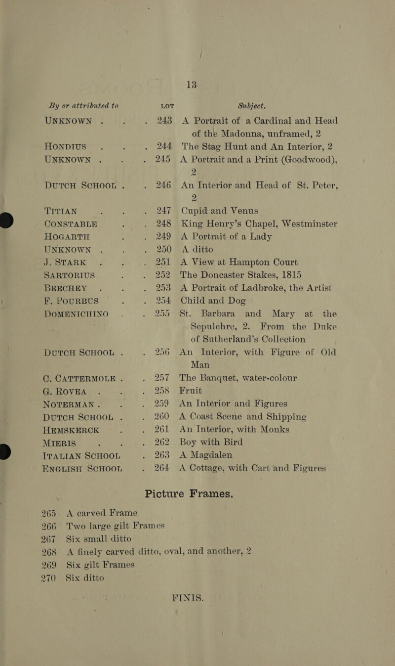 13 By or attributed to LOT Subject, UNKNOWN 243 A Portrait of a Cardinal and Head of the Madonna, unframed, 2 HONDIUS 244 The Stag Hunt and An Interior, 2 UNKNOWN 245 <A Portrait and a Print (Goodwood), 2 DuTCcH SCHOOL . 246 An Interior and Head of St. Peter, 2 TITIAN 247 Cupid and Venus CONSTABLE 248 King Henry’s Chapel, Westminster HOGARTH 249 A Portrait of a Lady UNKNOWN 250 A ditto J. STARK 251 A View at Hampton Court SARTORIUS 252 The Doncaster Stakes, 1815 BEECHEY 253 <A Portrait of Ladbroke, the Artist F. POURBUS 254 Child and Dog DOMENICHINO 20) St. Barbara and Mary at the Sepulchre, 2. From the Duke of Sutherland’s Collection DUTCH SCHOOL . 256 An Interior, with Figure of Old Man ©. CATTERMOLE . 257 The Banquet, water-colour G. ROVEA 258 Fruit NOTERMAN . 259 An Interior and Figures DUTCH SCHOOL . 260 A Coast Scene and Shipping HEMSKERCK 261 An Interior, with Monks MIERIS 262 Boy with Bird ITALIAN SCHOOL . 263 A Magdalen ENGLISH SCHOOL . 264 A Cottage, with Cart and Figures Picture Frames. 265 <A carved Frame 266 Two large gilt Frames 267 Six small ditto 268 <A finely carved ditto, oval, and another, 2 269 Six gilt Frames 270) Six ditto FINIS.