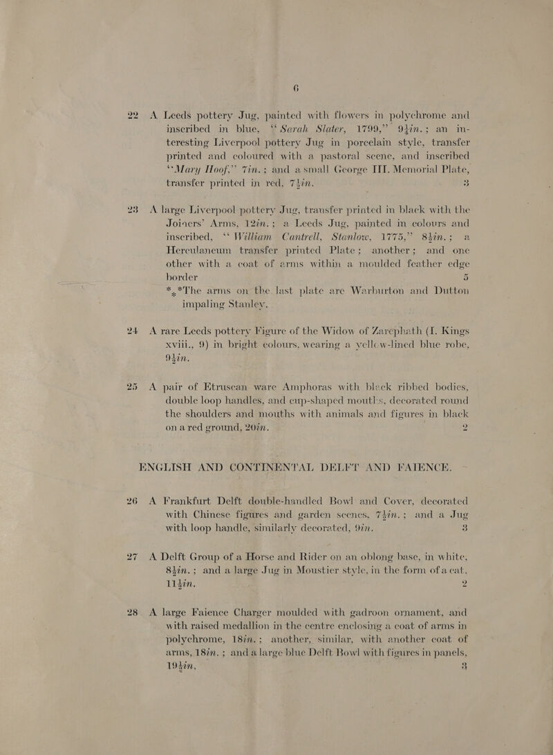 22 A Leeds pottery Jug, painted with flowers in polychrome and inscribed in blue, ‘‘ Serah Slater, 1799,” 91in.; an in- teresting Liverpool pottery Jug in porcelain style, transfer printed and coloured with a pastoral scene, and inscribed “Mary Hoof,” 7in.; and asmall George ITT. Memorial Plate, transfer printed in red, 7$7n. 3 23 A large Liverpool pottery Jug, transfer printed in black with the Joiners’ Arms, 12in.; a Leeds Jug, painted in colours and inscribed, ‘“‘ Willaam Cantrell, Stanlow, 1775,” 84in.; a Herculaneum transfer printed Plate; ‘another; and one other with a coat of arms within a moulded feather edge border a * The arms on the last plate are Warburton and Dutton impaling Stanley. 24 <A rare Leeds pottery Figure of the Widow of Zarephath (I. Kings . 5 | 6 xvill., 9) in bright colours, wearing a vellow-lined blue robe, 25 A pair of Etruscan ware Amphoras with bleck ribbed bodies, double loop handles, and cup-shaped mouths, decorated round the shoulders and mouths with animals and figures in black on a red ground, 207. 2 ENGLISH AND CONTINENTAL DELFT AND FATENCE. 26 A Frankfurt Delft double-handled Bowl and Cover, decorated with Chinese figures and garden scenes, 7din.; and a Jug with loop handle, similarly decorated, 9in. 3 ~“ A Delft Group of a Horse and Rider on an oblong base, in white, 8hin.; and a large Jug in Moustier style, in the form ofa cat, 11den. ») KS 28 A large Faience Charger moulded with gadroon ornament, and with raised medallion in the centre enclosing a coat of arms in polychrome, 18in.; another, similar, with another coat of arms, 187m. ; and a large blue Delft Bowl with figures in panels, 1930n, 3