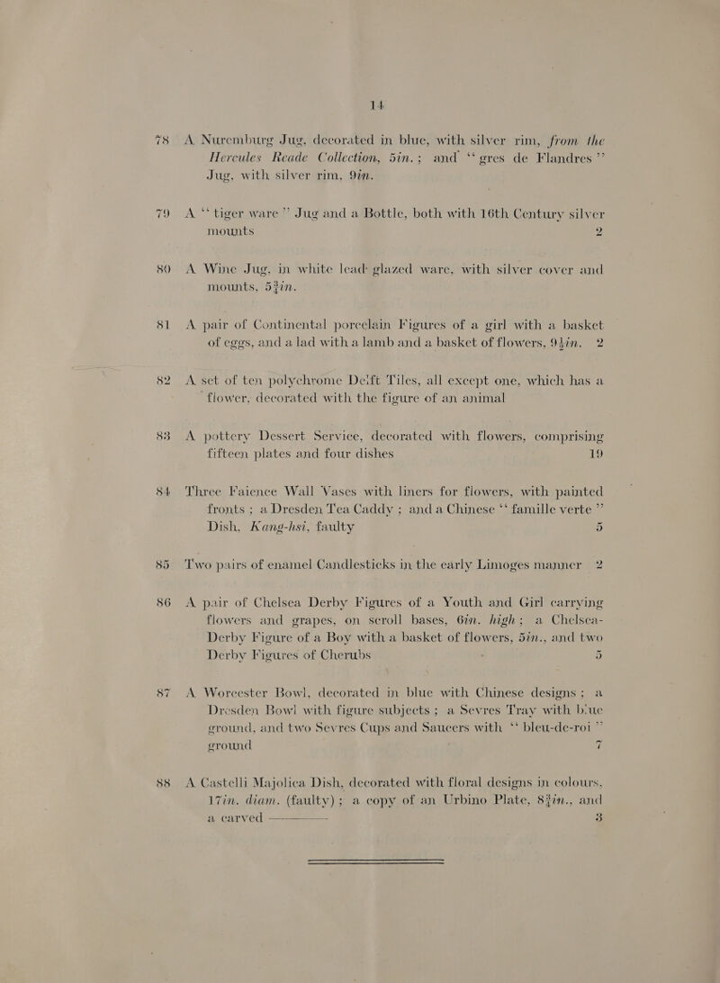 78 80 rom 54: 87 58 14 A. Nuremburg Jug, decorated in blue, with silver rim, from the Hercules Reade Collection, 5in.; and ‘‘ gres de Flandres ”’ Jug, with silver rim, 9in. A “tiger ware’ Jug and a Bottle, both with 16th Century silver mounts 2 A. Wine Jug, in white lead: glazed ware, with silver cover and mounts, 532n. A. pair of Continental porcelain Figures of a girl with a basket of eggs, and a lad with a lamb and a basket of flowers, 94in. 2 A set of ten polychrome Deift Tiles, all except one, which has a flower, decorated with the figure of an animal A pottery Dessert Service, decorated with flowers, comprising fifteen plates and four dishes 19 Three Faience Wall Vases with liners for flowers, with painted fronts ; a Dresden Tea Caddy ; and a Chinese “‘ famille verte ”’ Dish, Kang-hsi, faulty § Two pairs of enamel Candlesticks in the early Limoges manner 2 A pair of Chelsea Derby Figures of a Youth and Girl carrying flowers and grapes, on scroll bases, 6in. high; a Chelsea- Derby Figure of a Boy with a basket of flowers, 5in., and two ~ Derby Figures of Cherubs 5 A. Worcester Bowl, decorated in blue with Chinese designs ; a Dresden Bow! with figure subjects ; a Sevres Tray with biuc ground, and two Sevres Cups and Saucers with ‘‘ bleu-de-roi ”’ 7 ground A Castelli Majolica Dish, decorated with floral designs in colours, 17in. diam. (faulty); a copy of an Urbino Plate, 8i7n., and a carved ——-—— 3