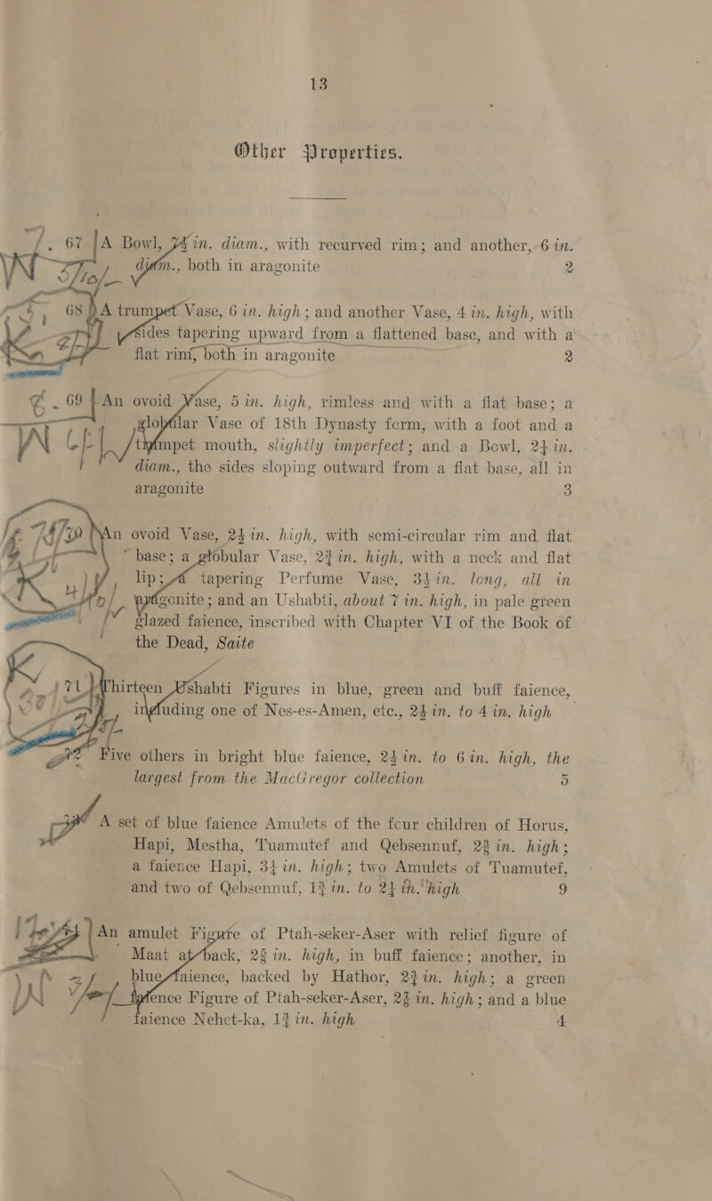 Other Properties. 67 {A Bowl, #4 in. diam., with recurved rim; and another,.6 in. djam., both in aragonite 2 -, 68 DA trumpet Vase, 6 in. high; and another Vase, 4 in. high, with ides tapering upward from a flattened base, and with a flat rint, both i in aragonite 2 g . 69 + An ovoid Wase, 5 in. high, rimless and with a flat-base; a . lopflar Vase of 18th Dynasty ferm, with a foot and a CF L/t mpet mouth, slightly imperfect; and a Bowl, 24 in. diam., the sides sloping outward from a flat base, all in aragonite 3 Obular Vase, 23 in. ibe with a neck and flat “ base; a ou ro Vase, By in. long, ay in ane Pris, Micribed with Chapter V VI of the Book of the Dead, Saite hirteen Wshabti Figures in blue, green and buff faience, | ingfuding one of Nes-es-Amen, etc., 24 in. to 4 in. high a ‘a others in bright blue faience, 24 in. to Gin. high, the largest from the MacGregor collection 5 ow A set of blue faience Amulets of the feur children of Horus, Hapi, Mestha, Tuamutef and Qebsennuf, 22 in. high; a faience Hapi, 34 in. high; two Amulets of Tuamutef, and two of Qebsennuf, 12 in. to 24 th. high 9 Ite An amulet Figure of Ptah-seker-Aser with relief figure of ~ Maat aback, 23 in. high, in buff faience; another, in faience, backed by Hathor, 22%in. high; a green ence Figure of Ptah-seker-Aser, 2 in. high; and a blue aience Nehet-ka, 13 in. high 4