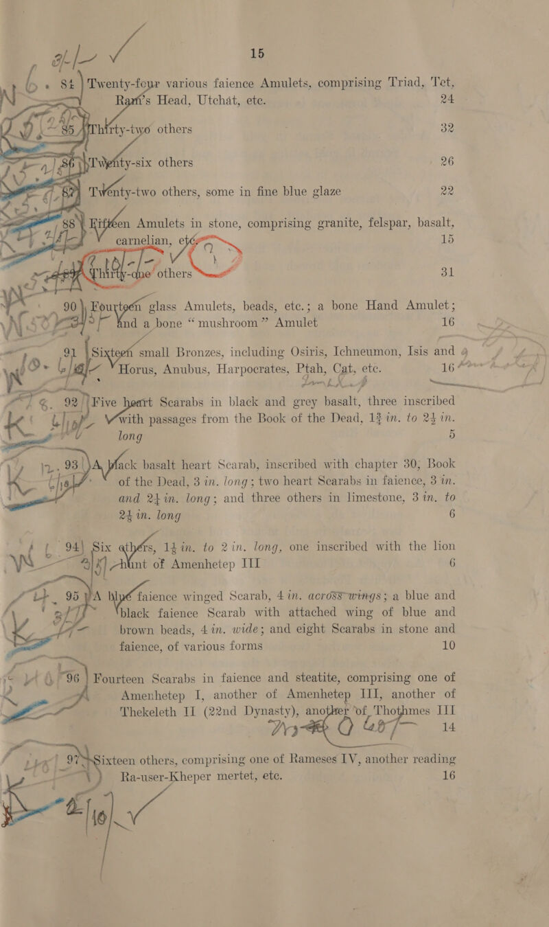 4 « St oe - various faience Amulets, comprising Triad, Tet, - am’s Head, Utchat, ete         ty-six others 26 Pan -two others, some in fine blue glaze 22 ride Amulets in stone, comprising granite, felspar, basalt, carnelian, o&gt; 15 TAGS, 34 a et glass Amulets, beads, ete.; a bone Hand Amulet; WN: » ia nd a bone “ mushroom ” Amulet 16 91 | Sixteen small Bronzes, including Osiris, Ichneumon, Isis and @ S op ps oe 27) ay Scarabs in black and grey remit three inscribed with passages from the Book of the Dead, 1} in. to 23 in. K clip spon P long 5 yp 3 Tape y ae € ‘4 “\cttnemesicioces ~ ack basalt heart Scarab, inscribed with chapter 30; Book of the Dead, 3 in. long; two heart Searabs in faience, 3 im. and 24in. long; and three others in limestone, 31n. to 24 in. an 6 thérs, 1d in. to 2in. long, one inscribed with the lion nt of Amenhetep IIT 6    Zo ® NE by | faience winged Scarab, 4 in. across wings; a blue and black faience Scarab with attached wing of blue and brown beads, 4 in. wide; and eight Scarabs in stone and faience, of various forms 10 BE athaten I, another of Amenhetep III, another of por ie .? Thekeleth II (22nd Dynasty), Piya OU i ane II «ens | ixteen others, comprising one of Rameses IV, another reading Ra-user-Kheper mertet, ete. . 16