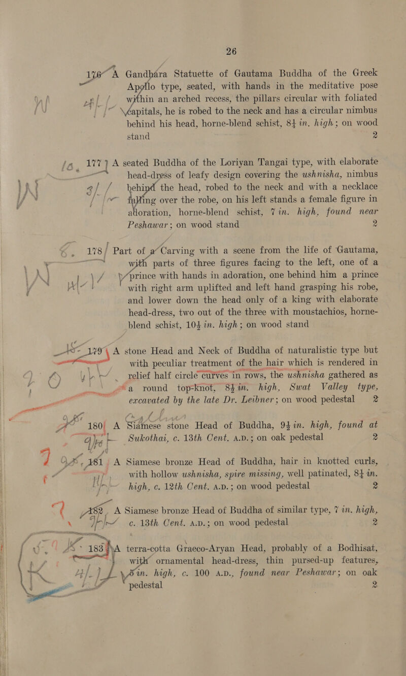 ee. nM Gandhara Statuette of Gautama Buddha of the Greek Apollo type, seated, with hands in the meditative pose oh an arched recess, the pillars cireular with foliated apitals, he is robed to the neck and has a circular nimbus behind his head, horne-blend schist, 84 in. high; on wood stand 2 Blinn jn 1777 A seated Buddha of the Loriyan Tangai type, with elaborate _——* head-dress of leafy design covering the ushnisha, nimbus 3/ / hehind the head, robed to the neck and with a necklace [~ fre tn over the robe, on his left stands a female figure in atloration, horne-blend schist, Tin. high, found near Peshawar; on wood stand 2 “e 178 / Part of ae “Carving with a scene from the life of (Gautama, : Di with parts of three figures facing to the left, one of a : / \/prince with hands in adoration, one behind him a prince yA | ' with right arm uplifted and left hand grasping his robe, and lower down the head only of a king with elaborate head-dress, two out of the three with moustachios, horne- blend schist, 10} in. high; on wood stand oh A stone Head and Neck of Buddha of naturalistic type but * with peculiar treatment of the hair which is rendered in -» y x i. _ | talet halt circle curves in rows, the ushnisha gathered as ad anne atte round top-knot, 8h$im. high, Swat Valley type, 2 sil Si by the late Dr. Leibner; on wood pedestal 2 Oy of A80p A CK onaulenget Buddha, 94in. high, found at ye gh Sukothat, c. 13th Cent. a.D.; on oak pedestal 2 7] 9 181 | A Siamese bronze Head of Buddha, hair in knotted curls, ‘7 The with hollow ushnisha, spire missing, well patinated, 84 1m. “~~ high, c. 12th Cent. a.v.; on wood pedestal 2 AS, A Siamese bronze Head of Buddha of similar type, 7 in. high, ‘ oe c. 13th Cent. a.p.; on wood pedestal 2  an. high, c. 100 «D., fred near Peshawar; on oak 4 ie ornamental head-dress, Bie pursed- up ae. , pedestal 2