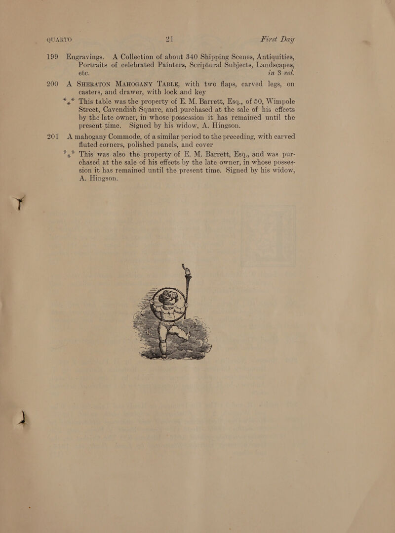 199 Engravings. A Collection of about 340 Shipping Scenes, Antiquities, Portraits of celebrated Painters, Scriptural Subjects, Landscapes, ete. in 3 vol. 200 A SHERATON MAHOGANY TABLE, with two flaps, carved legs, on casters, and drawer, with lock and key *,* This table was the property of E. M. Barrett, Esq., of 50, Wimpole Street, Cavendish Square, and purchased at the sale of his effects by the late owner, in whose possession it has remained until the present time. Signed by his widow, A. Hingson. 201 A mahogany Commode, of a similar period to the preceding, with carved fluted corners, polished panels, and cover *,* This was also the property of E. M. Barrett, Esq., and was pur- chased at the sale of his effects by the late owner, in whose posses- sion it has remained until the present time. Signed by his widow, A. Hingson.  SSS SSS SS 