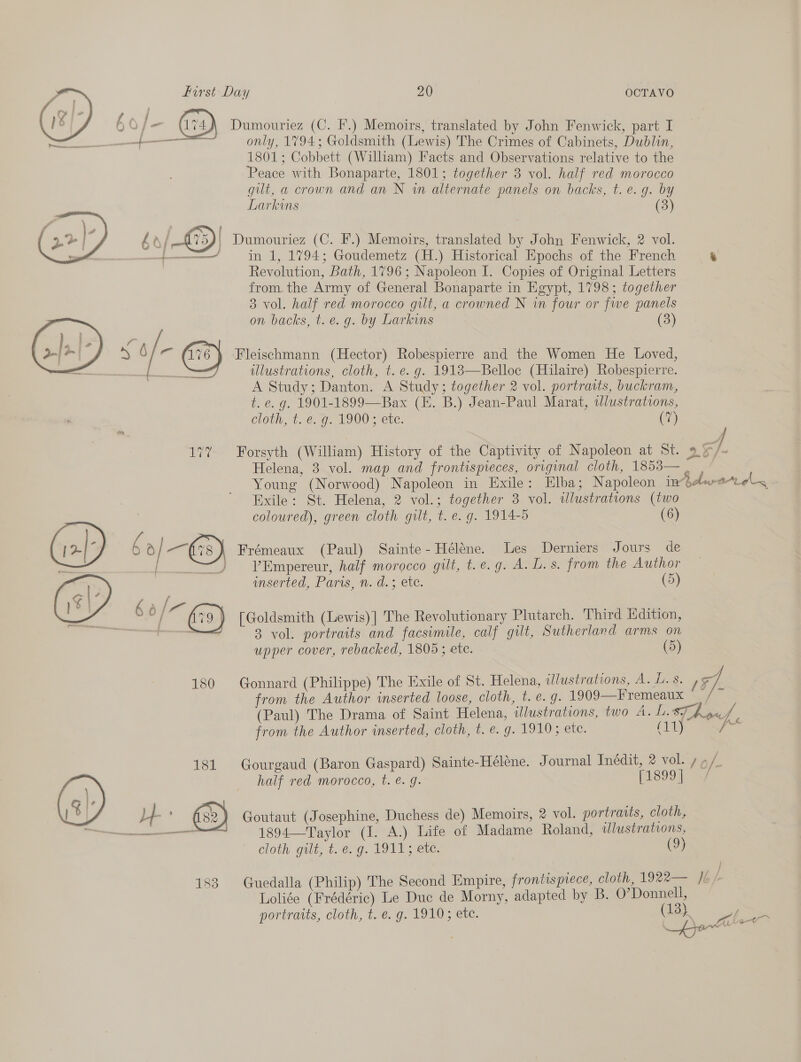  6 O/- (74) Dumouriez (C. IF.) Memoirs, translated by John Fenwick, part I -_— only, 1794; Goldsmith (Lewis) The Crimes of Cabinets, Dublin, 1801; Cobbett (William) Facts and Observations relative to the Peace with Bonaparte, 1801; together 3 vol. half red morocco gilt, a crown and an N wn alternate panels on backs, t. e.g. by Larkins (3) be |_€75)) Dumouriez (C. F.) Memoirs, translated by John Fenwick, 2 vol. p———-=—“ in 1, 1794; Goudemetz (H.) Historical Epochs of the French ‘ Revolution, Bath, 1796; Napoleon I. Copies of Original Letters from. the Army of General Bonaparte in Egypt, 1798; together 3 vol. half red morocco gilt, a crowned N in four or fwe panels on backs, t. e.g. by Larkins (3)  Fleischmann (Hector) Robespierre and the Women He Loved, ulustrations, cloth, t. e.g. 1918—Belloc (Hilaire) Robespierve. A Study; Danton. A Study; together 2 vol. portraits, buckram, t. e. g. 1901-1899—Bax (KE. B.) Jean-Paul Marat, wlustrations, Clon, te. Gg. 1900 ete: (7)  17% Forsyth (William) History of the Captivity of Napoleon at St. » A. Helena, 3 vol. map and frontispreces, original cloth, 1853— . . Young (Norwood) Napoleon in Exile: Elba; Napoleon in badd, Exile: St. Helena, 2 vol.; together 3 vol. illustrations (two coloured), green cloth gilt, t. e.g. 1914-5 (6) 6 0 / Or Frémeaux (Paul) Sainte-Héléne. Les Derniers Jours de ~) YVEmpereur, half morocco gilt, t.e.g. A. L.s. from the Author f inserted, Paris, n. d.3 eve. (5) | 6a/-, ; ie — [Goldsmith (Lewis)] The Revolutionary Plutarch. Third Edition, 3 vol. portraits and facsimile, calf gut, Sutherland arms on upper cover, rebacked, 1805; etc. (5) 180 Gonnard (Philippe) The Exile of St. Helena, illustrations, A. Ll. 8. | r/. from the Author inserted loose, cloth, t. e. g. 1909—Fremeaux (Paul) The Drama of Saint Helena, illustrations, two A. Ly on he from the Author inserted, cloth, t. e. g. 1919; ete. 2 AS &lt;i 181 Gourgaud (Baron Gaspard) Sainte-Héléne. Journal Inédit, 2 vol. / o/- (3\. half red morocco, t. e. g. PkSoOy LY s2) Goutaut (Josephine, Duchess de) Memoirs, 2 vol. portraits, cloth, &lt;&lt;&lt; 1894—Taylor (I. A.) Life of Madame Roland, ulustrations, cloth gilt, 6.e.g. 1014); eve: (9) 183 Guedalla (Philip) The Second Empire, frontispiece, cloth, 1922— ]t/ Loliée (Frédéric) Le Due de Morny, adapted by B. O’Donnell, portraits, cloth, t..é. g. 1910; ete. (13}