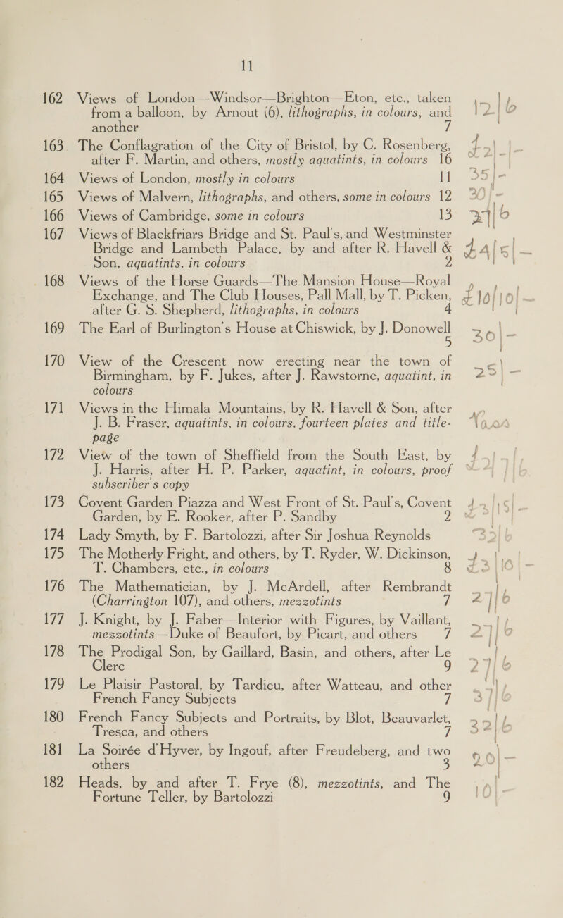 162 164 165 166 167 168 169 170 £71 172 173 174 175 176 Bi? 178 179 180 181 182 1] Views of London—-Windsor—Brighton—Eton, etc., taken from a balloon, by Arnout (6), lithographs, in colours, and another 7 The Conflagration of the City of Bristol, by C. Rosenberg, after F. Martin, and others, mostly aquatints, in colours 16 Views of London, mostly in colours i Views of Malvern, lithographs, and others, some in colours 12 Views of Cambridge, some in colours 15 Views of Blackfriars Bridge and St. Paul's, and Westminster Bridge and Lambeth Palace, by and after R. Havell &amp; Son, aguatints, in colours 2 Views of the Horse Guards—The Mansion House—Royal Exchange, and The Club Houses, Pall Mall, by T. Picken, after G. S. Shepherd, lithographs, in colours 4 The Earl of Burlington's House at Chiswick, by J. ee View of the Crescent now erecting near the town of Birmingham, by F. Jukes, after J. Rawstorne, aquatint, in colours Views in the Himala Mountains, by R. Havell &amp; Son, after B. Fraser, aquatints, in colours, fourteen plates and title- page View of the town of Sheffield from the South East, by J. Harris, after H. P. Parker, aquatint, in colours, proof subscriber s copy Covent Garden Piazza and West Front of St. Paul's, Covent Garden, by ee Rooker, after P. Sandby Z Lady Smyth, by F. Bartolozzi, after Sir Joshua Reynolds The Motherly Fright, and others, byl: Ryder, W. sis Chambers, etc., in colours The Mathematician, by J. McArdell, after Rembrandt (Charrington 107), and others, mezzotints if J. Knight, by J. Faber—Interior with Figures, by Vaillant, mezzotints—Duke of Beaufort, by Picart, and others The Prodigal Son, by Gaillard, Basin, and others, after ng erc Le Plaisir Pastoral, by Tardieu, after Watteau, and other French Fancy Subjects 7 French Fancy Subjects and Portraits, by Blot, Beauvarlet, Tresca, and others 7 La Soirée d Hyver, by Ingouf, after Freudeberg, and two others b) Heads, by and after T. Frye (8), mezzotints, and The