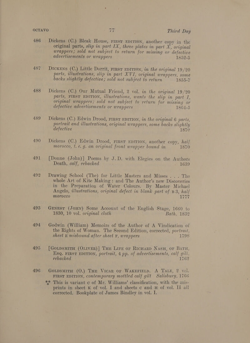 486 488 439 490 491 492 493 494 495 496 Dickens (C.) Bleak House, rrrsr EDITION, another copy in the original parts, slip in part LX, three plates in part X, original wrappers; sold not subject to return for missing or defective advertisements or wrappers 1852-5 Dickens (C.) Little Dorrit, rirst EpITI0N, in the original 19/20 parts, wlustrations, slip in part XVI, original wrappers, some backs slightly defective; sold not subject to return 1855-7 Dickens (C.) Our Mutual Friend, 2 vol. in the original 19/20 parts, FIRST EDITION, wlustrations, wants the slip in part. tf original wrappers; sold not subject to return for missing or defective advertisements or wrappers 1864-5 Dickens (C.) Edwin Drood, First Eprri0N, in the original 6 parts, portrait and illustrations, original wrappers, some backs slightly defective 1870 Dickens (C.) Edwin Drood, First EprriIon, another copy, hai morocco, t. @. g. an original front wrapper bound in 1870 [Donne (John)] Poems by J.D. with Elegies on the Authors Death, calf, rebacked . . 1639 Drawing School (The) for Little Masters and Misses . . . The whole Art of Kite Making: and The Author’s new Discoveries in the Preparation of Water Colours. By Master Michael Angelo, illustrations, original defect in blank part of 83, haif MOrocco not GENEST (JOHN) Some Account of the English Stage, 1660 to 1830, 10 vol. original cloth Bath, 1832 Godwin (William) Memoirs of the Author of A Vindication of the Rights of Woman. The Second Edition, corrected, portrait, sheet &amp; misbound after sheet ¥, wrappers 1798 [GoLpsmirH (OLIver)| THe Lire or Richarp Nasu, or Baru, HsQ. FIRST EDITION, portrait, 4 pp. of advertisements, calf gilt, rebacked 1762 GotpsmMirH (QO.) THe Vicar of WAKEFIELD. A TALE, 2 vei. FIRST EDITION, contemporary mottled calf gilt Salsbury, 1766 ** This is variant c of Mr. Williams’ classification, with the mis- prints in sheet K of vol. I and sheets c and H of vol. Il all
