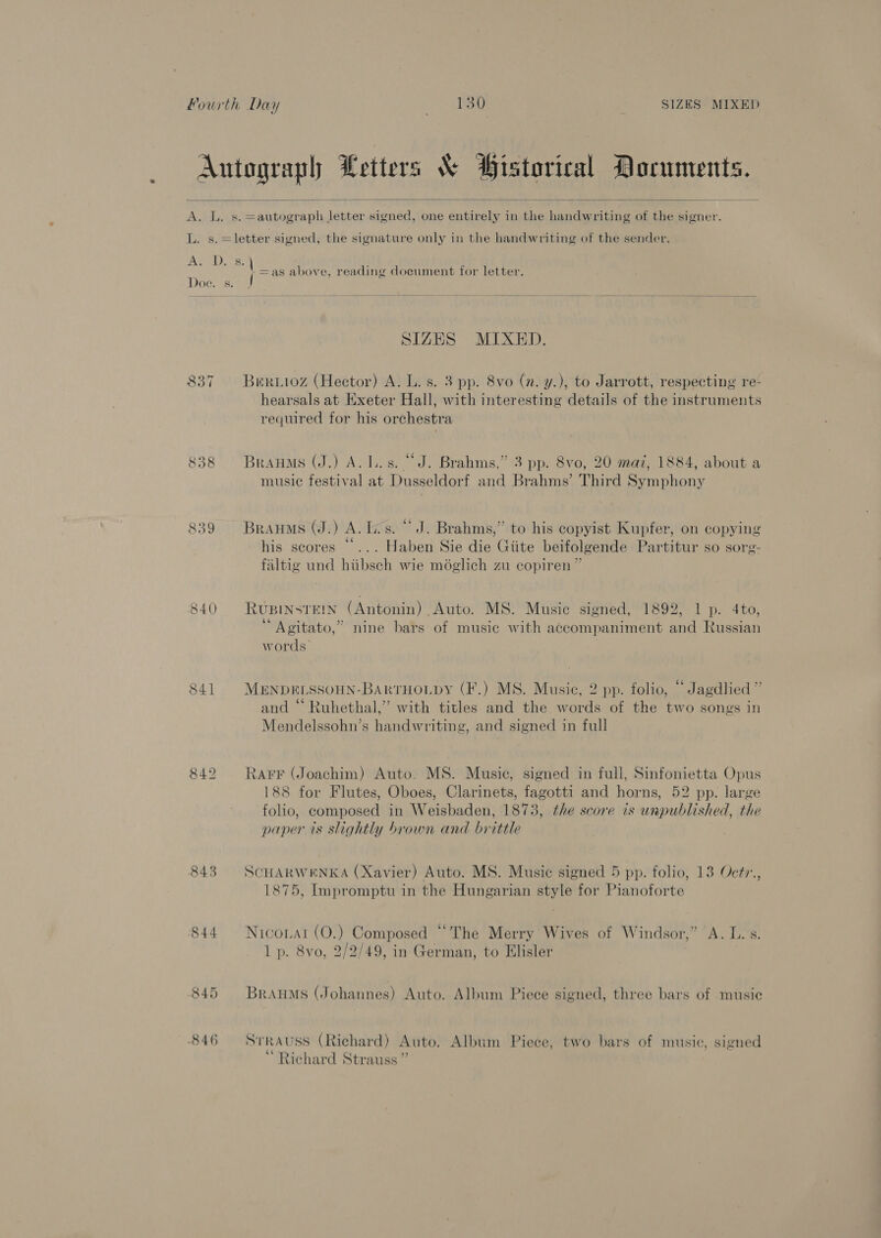 Autograph Letters &amp; Historical Documents.  A. L. s. =autograph letter signed, one entirely in the handwriting of the signer. L. s.=letter signed, the signature only in the handwriting of the sender. A. Ds) : -=as above, reading document for letter. Dos. a: J    SIZES MIXED. 837 Brruwioz (Hector) A. L. s. 3 pp. 8vo (n. y.), to Jarrott, respecting re- hearsals at Exeter Hall, with interesting details of the instruments required for his orchestra 838 Braums (J.) A. l.s. “J. Brahms,” 3 pp. 8vo, 20 maz, 1884, about a musie festival at Dusseldorf and Brahms’ Third Symphony ae : 66 ; ; ‘ “s ; : 839 Braums (J.) A. Ls. J. Brahms,” to his copyist Kupfer, on copying . ¢ “ye . aA . . his scores ... Haben Sie die Giite beifolgende Partitur so sorg- faltig und hiibsch wie méglich zu copiren ” 840 Ruvpinstrein (Antonin) Auto. MS. Music signed, 1892, 1 p. 4to, 6 E Q : : ; 7 5 Agitato,” nine bars of music with a¢companiment and Russian words 841 MErNDELSSOHN-BARTHOLDY (F.) MS. Music, 2 pp. folio, “ Jagdlied ” and “ Ruhethal,” with titles and the words of the two songs in Mendelssohn’s handwriting, and signed in full 842 RarrF (Joachim) Auto. MS. Music, signed in full, Sinfonietta Opus 188 for Flutes, Oboes, Clarinets, fagotti and horns, 52 pp. large folio, composed in Weisbaden, 1873, the score is unpublished, the paper is slightly brown and brittle 843 SCHARWENKA (Xavier) Auto. MS. Music signed 5 pp. folio, 13 Octr., 1875, Impromptu in the Hungarian style for Pianoforte 844 Nicorat (O.) Composed meh: Merry Wives of Windsor,” A. L. s. 1 p. 8vo, 2/2/49, in German, to Elisler 845 BrauMs (Johannes) Auto. Album Piece signed, three bars of music 846 SrrRAuss (Richard) Auto. Album Piece, two bars of music, signed here . { ” i Richard Strauss ”’