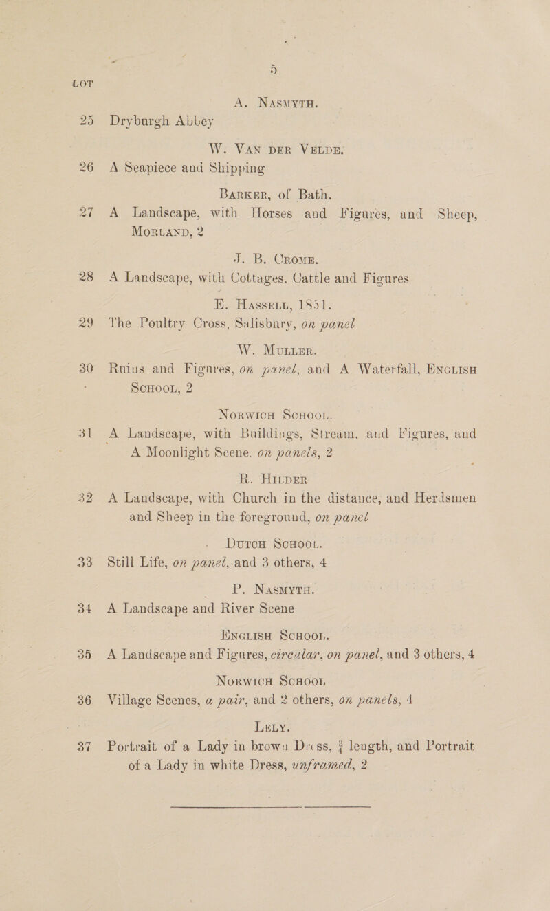 ho Or 28 29 30 32 33 34 36 37 » A. NasmyrTu. Dryburgh Abbey W. Van DER VELDE. A Seapiece and Shipping BarKER, of Bath. A Landscape, with Horses and Figures, and Sheep, Mor tanp, 2 J. B. Cromn. A Landscape, with Cottages. Cattle and Figures Hes Assuin. Sot. The Poultry Cross, Salisbury, on panel W. Muuuer. Ruins and Fignres, on panel, and A Waterfall, Enaiisa ScHooL, 2 NoRWICH SCHOOL. A Moonlight Scene. on panels, 2 R. HItpER A Landscape, with Church in the distance, and Herdsmen and Sheep in the foreground, on panel Dutcu ScHoo.. Still Life, on panel, and 3 others, 4 - PP. Nasnera.. A Landscape and River Scene EINGLISH SCHOOL. A Landscape and Figures, circular, on panel, and 3 Pica NorwicH Scsoou Village Scenes, a pair, and 2 others, on panels, 4 Lexy. Portrait of a Lady in browa Drcss, ? length, and Portrait of a Lady in white Dress, unframed, 2