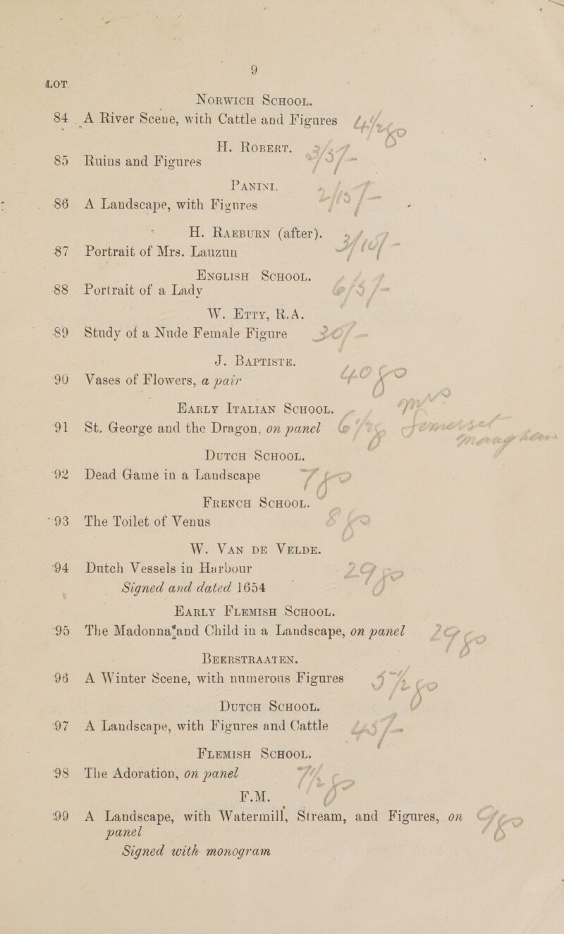 8) LOT. . Norwicu ScnHoot. 84 A River Scene, with Cattle and Figures /,¢/ YL. F py | H. Roperr. 85 Ruins and Figures PANINI. od 86 A Landscape, with Figures iy 4 . H. Rarpurn (after). 24.9 87 Portrait of Mrs. Lauzun “7 se | 7 EN@LIsH ScHOOL. 88 Portrait of a Lady W. Erry, R.A. 89 Study of a Nude Female Figure J. BAPTISTE. ; Z 90 Vases of Flowers, a pair ade ta HaRLy ITaL1aAN SCHOOL. yy 91 St, George and the Dragon, on panel | DutcH ScHOoOL. 92 Dead Game in a Landscape 4 7 rf ¥ Fj 7 &amp; fal a | q {3 Frencu ScHoou. ~ “93 The Toilet of Venus ji W. VAN DE VELDE. ~ 94 Dutch Vessels in Harbour Signed and dated 1634 Harty FLEemMiIsH ScHoou. 95 The Madonna‘and Child in a Landscape, on panel BEERSTRAATEN. 96 A Winter Scene, with numerous Figures Ay ee Aer ’ &amp; Vo Dutcu ScHoou. J 97 <A Landscape, with Figures and Cattle f FLEMISH SCHOOL. 98 The Adoration, on panel Fi, F.M. (/ ; 99 A Landscape, with Watermill, Stream, and Figures, on panel | Signed with monogram