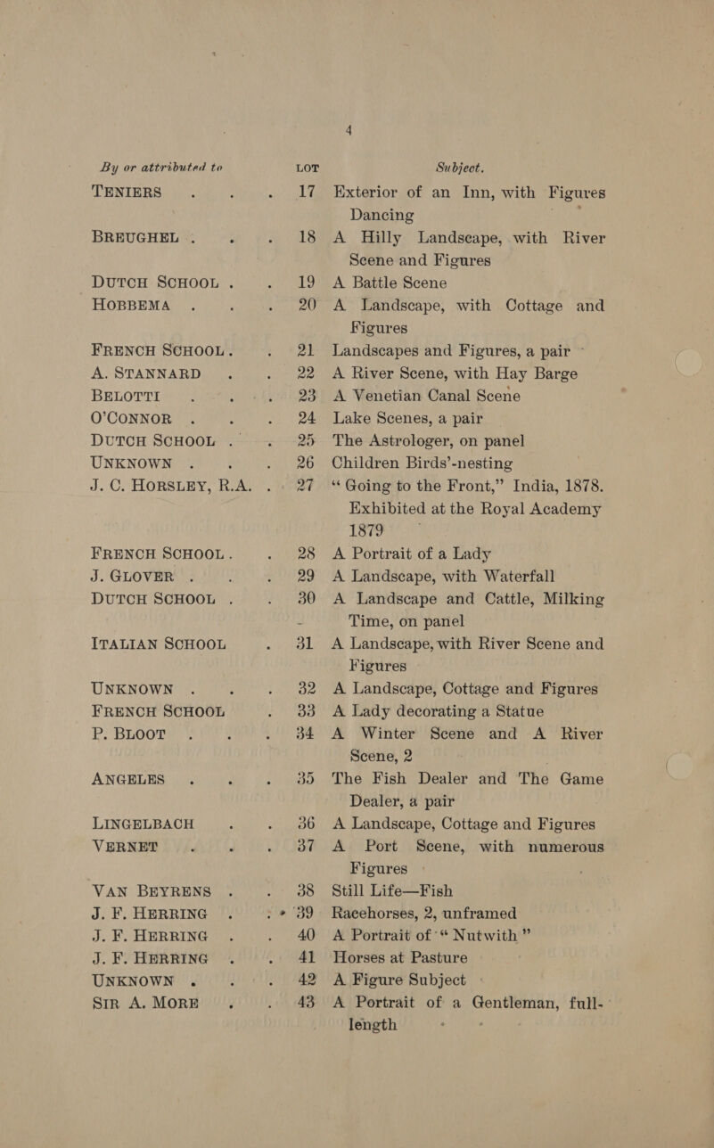 TENIERS BREUGHEL |. HOBBEMA A. STANNARD BELOTTI O’CONNOR DUTCH SCHOOL UNKNOWN J. GLOVER ITALIAN SCHOOL UNKNOWN FRENCH SCHOOL P. BLOOT ANGELES LINGELBACH VERNET VAN BEYRENS J. F. HERRING J. KF. HERRING UNKNOWN . Sir A. MORE 25 26 Exterior of an Inn, with Figures Dancing a A Hilly Landscape, with River Scene and Figures A Battle Scene A Landscape, with Cottage and Figures Landscapes and Figures, a pair ~ A River Scene, with Hay Barge A Venetian Canal Scene Lake Scenes, a pair — The Astrologer, on panel Children Birds’-nesting “ Going to the Front,” India, 1878. Exhibited at the Royal Academy 1879 A Portrait of a Lady A Landscape, with Waterfall A Landscape and Cattle, Milking Time, on panel A Landscape, with River Scene and Figures A Landscape, Cottage and Figures A Lady decorating a Statue A Winter Scene and A _ River Scene, 2 The Fish Dealer and The Game Dealer, a pair A Landscape, Cottage and Figures A Port Figures Still Life—Fish A Portrait of“ Nutwith ” Horses at Pasture A Figure Subject A Portrait of a Gentleman, full- length Scene, with numerous
