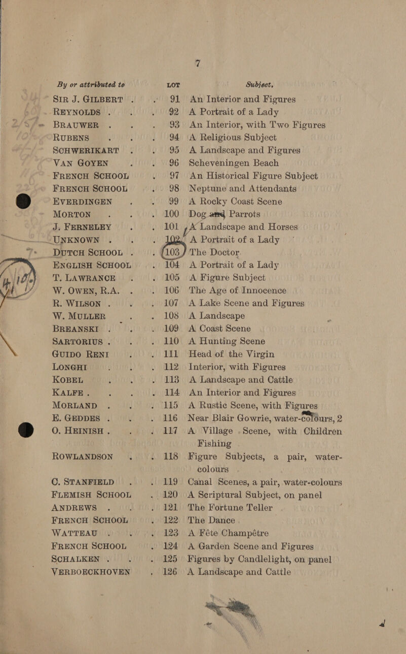  =e Sir J. GILBERT REYNOLDS . BRAUWER RUBENS SCHWERIKART VAN GOYEN FRENCH SCHOOL FRENCH SCHOOL EVERDINGEN MORTON J, FERNELEY ENGLISH SCHOOL T, LAWRANCE W. OWEN, R.A. R. WILSON . W. MULLER BREANSKI SARTORIUS . GUIDO RENI LONGHI KOBEL KALFE . MORLAND E. GEDDES . O. HEINISH . ROWLANDSON C. STANFIELD FLEMISH SCHOOL ANDREWS FRENCH SCHOOL WATTEAU FRENCH SCHOOL SCHALKEN . VERBOECKHOVEN 100 Dog amd Parrots 104 105 106 107 108 109 110 111 112 113 114 116 117 118 119 121 122 123 124 125 126 A Figure Subject A Landscape A Coast Scene A Hunting Scene Fishing Figure Subjects, colours a pair, water- The Dance A Fete Champétre 