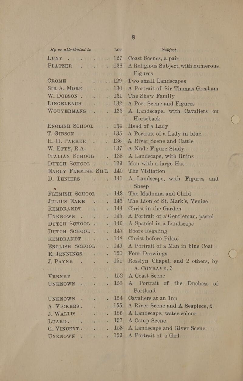 LUNY PLATZER CROME Sir A. MORE W. DOBSON . LINGELBACH WOUVERMANS ENGLISH SCHOOL T. GIBSON H. H. PARKER W. Erry, R.A. ITALIAN SCHOOL DUTCH SCHOOL . D. TENIERS % FLEMISH SCHOOL JULIUS HAKE REMBRANDT UNKNOWN DuTCH SCHOOL . DUTCH SCHOOL . REMBRANDT ENGLISH SCHOOL EK. JENNINGS J. PAYNE VERNET UNKNOWN UNKNOWN A. VICKERS. J. WALLIS LUARD. : G. VINCENT . , UNKNOWN 127 128 129 130 131 132 133 134 135 136 137 138 139 140 141 142 143 144. 145 147 148 149 150 151 152 153 154 155 156 157 158 159 Coast Scenes, a pair A Religious Subject, with numerous. Figures Two small Landscapes A Portrait of Sir Thomas Gresham The Shaw Family A Port Scene and Figures | A Landscape, with Cavaliers on Horseback A River Scene and Cattle A Nude Figure Study A Landscape, with Ruins Man with a large Hat The Visitation A Landscape, with Figures and Sheep The Madonna and Child The Lion of St. Mark’s, Venice Christ in the Garden A Portrait of a'Gentleman, pastel A Spaniel in a Landscape Boors Regaling Christ before Pilate A Portrait of a Man in blue Coat Four Drawings Rosslyn Chapel, and 2 others, by A. CONRAVE, 3 A Coast Scene A Portrait of the Duchess of Portland Cavaliers at an Inn A River Scene and A Seapiece, 2 A Landscape, water-colour A Camp Scene A Landscape and River Scene A Portrait of a Girl