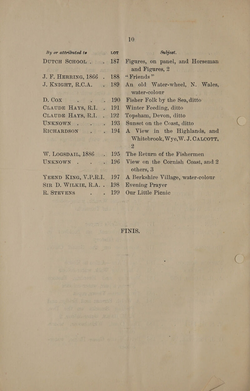 DUTCH SCHOOL . J. F. HERRING, 1866 J. KNIGHT, R.C.A. D. Cox : CLAUDE Hays, R.I. CLAUDE Hays, R.I. UNKNOWN RICHARDSON W. LOGSDAIL, 1886 UNKNOWN YEEND KING, V.P.R.I. Str D. WILKIE, R.A. . R. STEVENS 187 188 189 190 191 192 193 194 195 196 LOT 198 199 10 Figures, on panel, and Horseman and Figures, 2 “Friends ” An old Water-wheel, N. Wales, water-colour Fisher Folk by the Sea, ditto Winter Feeding, ditto Topsham, Devon, ditto Sunset on the Coast, ditto A View in the Highlands, and Whitebrook, Wye,W. J. CALCOTT, 2 The Return of the Fishermen View on the Cornish Coast, and 2 others, 3 A Berkshire Village, water-colour Evening Prayer Our Little Picnic FINIS.
