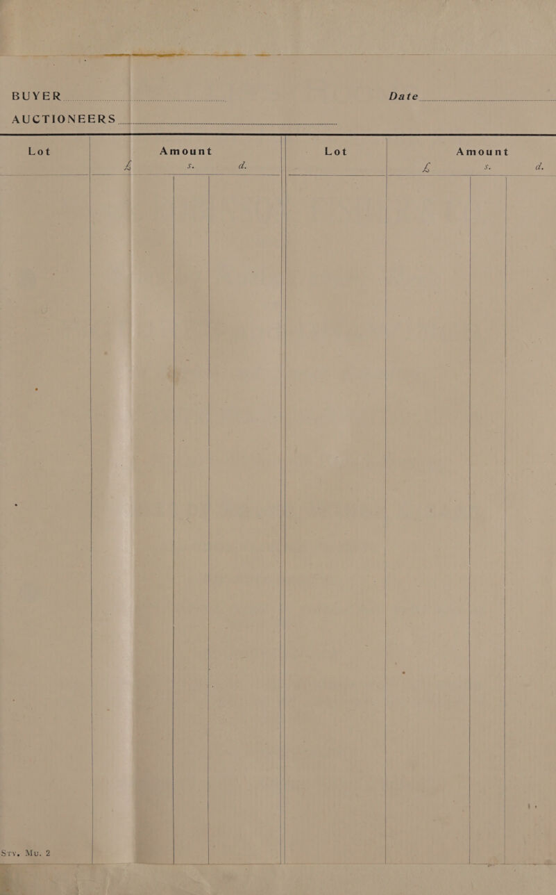    ES ae eee, Be ea 1b 9 Ms eee ha Pl Te gene! Brera LS OM ieee ek TMA | Ch Mo. ieee Mea \eera ts. ses, le Lot Amount RISO Amount 4 S a. &amp; ) a          Sty. Mu. 2