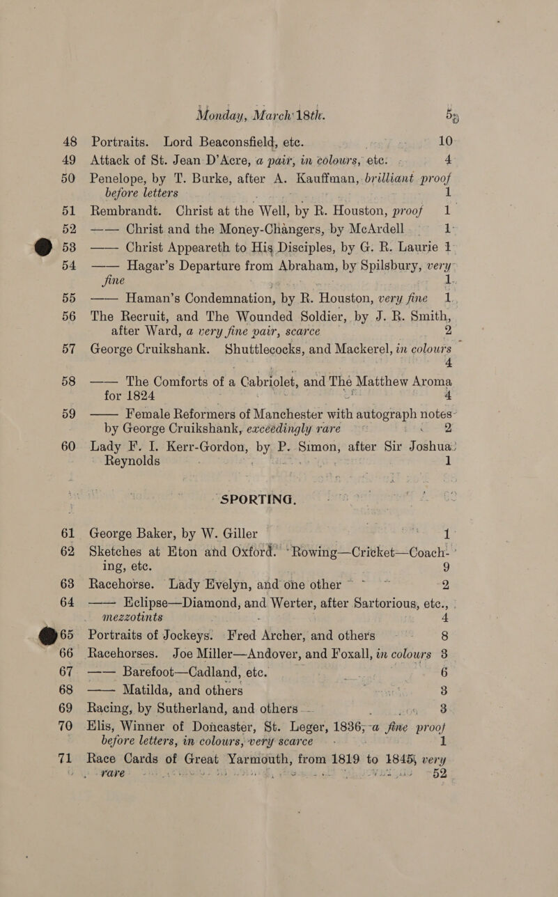 48 49 50 51 52 @ 53 54 55 56 57 58 59 60 M onday, March: 18th. Bey Portraits. Lord Beaconsfield, etc. . 10 Attack of St. Jean D’Acre, a pair, in colours, ete: - 4 Penelope, by T. Burke, after A. Kauffman, brilliant Prod} before letters Rembrandt. Christ at the Well, by R. oncton proof i | —— Christ and the Money-Changers, by McArdell. = 1 —— Christ Appeareth to Hig Disciples, by G. R. Laurie 1- ee Hagar’s Departure from gorhent by PDEA vel y ne —— Haman’s Condemnation, i R. ean, very fine L The Recruit, and The Wounded Soldier, by J. R. mith, | after Ward, a very fine pair, scarce George Cruikshank. Shuttlecocks, and Mackerel, in sibel ¢ 4 —— The Comforts of a Cabriolet, and The Matthew Aroma for 1824 4  Female Reformers of Manchester vith autograph notes: by George Cruikshank, exceedingly rare 2, Lady I’. I. Kerr-Gordon, Pape P. a after Sir Joshua Reynolds : 1 “SPORTING. George Baker, by W. Giller | | a 1 Sketches at Eton and Oxford. *Rowing—Cricket—Coach- ° ing, ete. | | 9 Racehorse. Lady Evelyn, and one other” ~ ~ 9 —— lclipse—Diamond, and. Werter, after Sartorious, etc. mezzotints Portraits of Jockeys. Fred pee Be others —— Barefoot—Cadland, ete. —— Matilda, and others Racing, by Sutherland, and others —- Elis, Winner of Doncaster, St. Toei, 1836;- “a ‘tial. roy before letters, in colours, very scarce Race Cards of a Nannini, from 1819 to 1845, very POPE Ae ap OWE Lie 52 OW OO GO OO Re