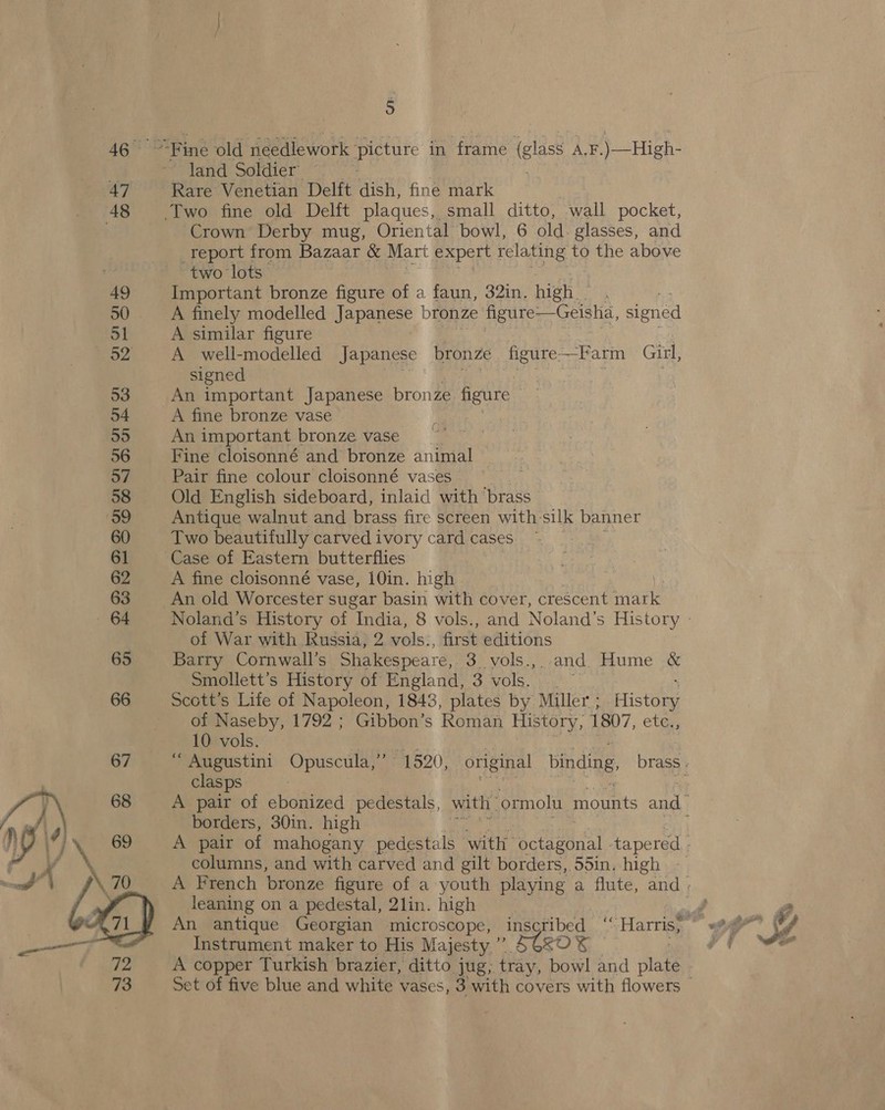 NV) JX\ (AD ——T 72 5 ~ land Soldier Rare Venetian Delft dish, fine mark Crown Derby mug, Oriental bowl, 6 old. glasses, and report from Bazaar &amp; Mart expert relating to the above two lots A finely modelled Japanese bronze: figure—Geisha, signed A similar figure A well-modelled Japanese bronze figure—Farm Girl, signed An important Japanese bronze figure vik A fine bronze vase , An important bronze vase Fine cloisonné and bronze animal Pair fine colour cloisonné vases Old English sideboard, inlaid with ‘brass - Antique walnut and brass fire screen with silk banner Two beautifully carved ivory card cases A fine cloisonné vase, 10in. high An old Worcester sugar basin with cover, crescent mark Noland’s History of India, 8 vols., and Noland’s History - of War with Russia, 2 vols., first editions Barry Cornwall’s Shakespeare, 3. vols.,. and. Hume &amp; Smollett’s History of England, 3 vols. | © : Scott’s Life of Napoleon, 1843, plates by Miller; History of Naseby, 1792 ; Gibbon’s Roman History, 1807, etc., 10 vols. “ Augustini Opuscula,” 1520, original binding brass . clasps A pair of ebonized pedestals, with ormolu mounts and ’ borders, 30in. high ; A pair of mahogany pedestals with Deen tapered - columns, and with carved and gilt borders, 55in. high - A French bronze figure of a youth playing a flute, and . leaning on a pedestal, 2lin. high 7 An antique Georgian microscope, inscribed “ Harris, , Instrument maker to His Majesty ” SCROX | A copper Turkish brazier, ditto. jug, tray, bowl and plate