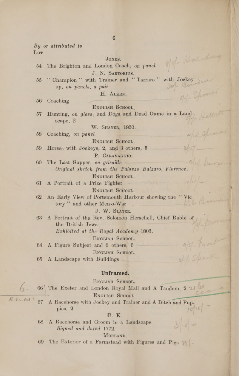 By or attributed to Lot JONES. 54 The Brighton and London Coach, on panel J. N. SARTORIUS. 55 ‘* Champion ’’ with Trainer and ‘‘ Tarrare’’ with Jockey \ up, on panels, a pair sf . H. ALKEN. 56 Coaching ENGLISH SCHOOL, 57 Hunting, on glass, and Dogs and Dead — in a Land- scape, 2 W. SHAYER, 1830. 58 Coaching, on panel ENGLISH SCHOOL. 59 Horses with Jockeys, 2, and 8 others, 5 P. CARAVAGGIO. 60 The Last Supper, en grisaille - Original sketch from the Palazzo Balzaro, Florence. ENGLISH SCHOOL. 61 &lt;A Portrait of a Prize Fighter ENGLISH SCHOOL. 62 An Early View of Portsmouth Harbour showing the “‘ Vic- tory ’’ and other Men-o-War J. W.. SLATER. 63 A Portrait of the Rev. Solomon Herschell, Chief Rabbi of the British Jews Exhibited at the Royal Academy 1808. ENGLISH SCHOOL. 64 &lt;A Figure Subject and 5 others, 6 - ENGLISH ScHOOL. 65 A Landscape with Buildings Unframed. linGuisH SCHOOL. 66 ENGLISH SCHOOL. pies, 2 im. i. Signed and dated 1772. MortanpD. 