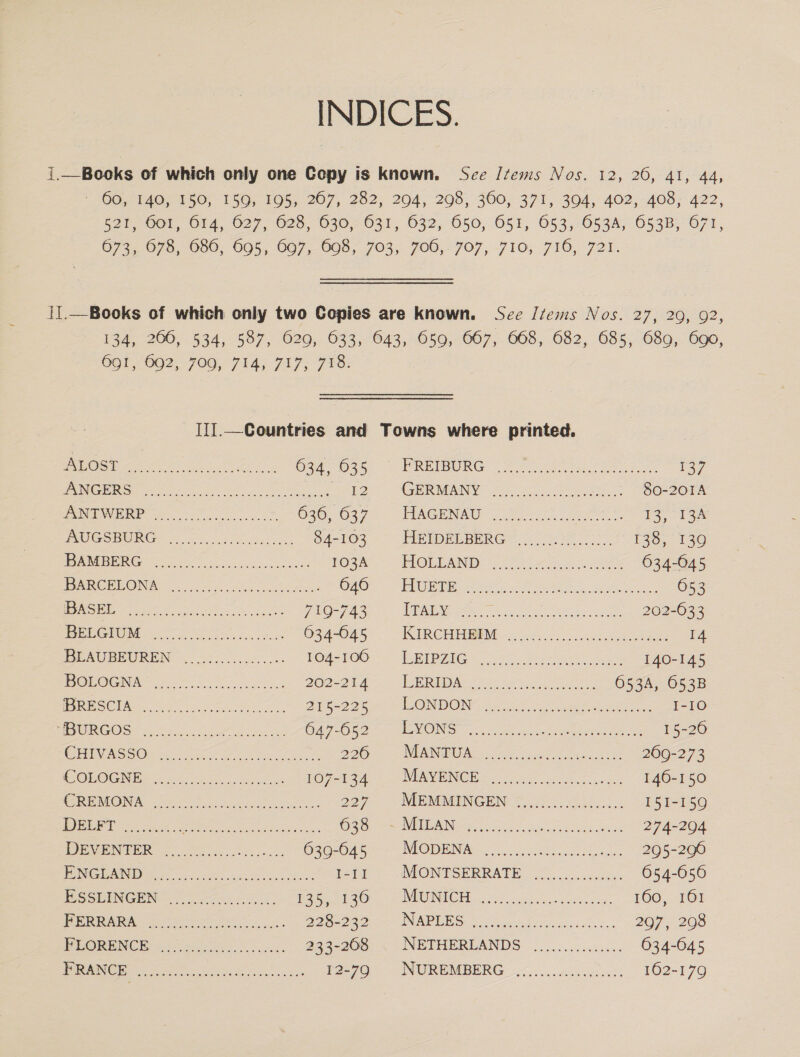 INDICES. i.—Books of which only one Copy is known, See /tems Nos. 12, 260, 41, 44,  GO.2140) 150, 156, 105, 207, 252, 204, 208; 300, 371, 304, 402, 408; 422, 521, O01, 014, 027, 625, 630, 031, 032, 650, 651, 653, 053A, 653B; 671, O73, 675, 6030, 605, 007,006, 703;. 700,- 707, -710; 716,727. i].—Books of which only two Copies are known. See [fems Nos. 27, 209, 92, 134, 200, 534, 587, 620, 633, 643, 659, 667, 6608, 082, 085, 689, 690, 691, 692, 709, 714, 717, 718. III.—Countries and Towns where printed.  PNR OST coo Ti eas. Me 634, 635 FREIBURG ree. oes 137 SNGUR en oh a ia GEREN YS nS §0-201A ANTWERP ...... ee cee 020-6770 Hiker A oe 13 134 PUGSBURCG 3 oo. dobece 84-103 Aerie RG es 138, 130 NERO Ge choc ca 103A HOLLAND. 2a ee 634-045 REE LONI 2k nea AG FG Sn ee eee 053 lee i ea ht 719-743 Ane Se ee 202-633 BELGIUM 8 es 6034-045 ISTROTHBDN eon ee 14 BAU BEURBN 20 uc): HOGSNOO 5. GIB. 338 ey 140-145 DOLOGN ooo. ae DOP dk i RG Ac os Se 653A, 053B RESO 9. een 215-225 LONDON 2.6 2o ee I-10 HERGOS 6 er GaP Oge MONS oc Enon teas 15-20 WHIVASSOS 5 ee Die NUAN@USE. 7 ee 209-273 COLOGNS 38 ns 107-134 NUANCE o 26 | oe cea 146-150 OR OMON ee eae eee 237, NB MEMINGEN, 2. a 151-159 DEGRT< oua Pi re O36. = ITANS esos. ken aa ses 274-204 DEVENTER Mt Sees 0r MODENA ce 295-290 DONG RA gt ee ack ee iefr-, SMONESERRATE = 654-656 ESSUINGEN 0 ie. Gest 3O 2 MONCH Coe a 100, 161 | SO) OG i ee os a Doe ee NAPS nt een. 297, 298 RUOP ENCE es 233-206: . NETHERLANDS |......c.c:.. 034-645