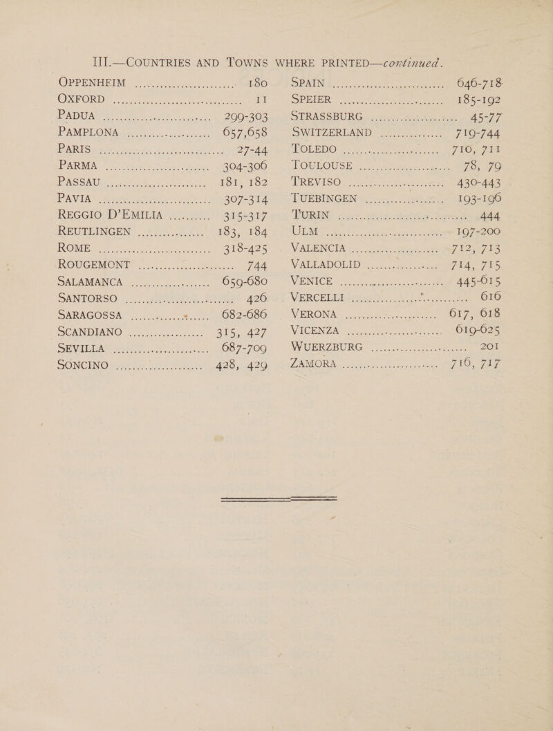 OPP ENE TM een ae: 180 CoP ORDS tie eee tae ae Ibe aia cai oe ee 299-303 oA MUR TON Deca. foc. ols: ce ae 657,058 OATES is orton he. 4 Sse ce Sod. ow: 27-44 oO ee eee oe 304-306 POR CA Uh vanes Cop Mbun rey .ts OX: Lot, 182 | gE Ma ortae, Catt ok eae cee 207-314 REGGIO: DYE MILIA 0.8 315-317 REUTEINGEN |. 62.3, .4025. 1S3, 164 | CNY a ca ce 318-425 TOWGIEMIONET o.oo. sss eeeea- 744 SAT ANDANCK 0G. Aol nts. 659-680 SANTORSO. 28 Hae . Slee 420 SARAGOSSA ..:.:. mia i 682-686 DCANIDIENG ooo ns anew 315, 42 SEV ie noe ee 687-709 RAEN BPS Si oe ee 646-718 SPIDER 0, heater 185-192 SERASSBURG] 6215: dct dies Bent 45-77 SWITZERUANRO:, ne 719-744 a OLE O) a sy-: en Sees 7YOn FAs TOULOUSE 6... | mre sate To, FO REV ISOS s aye ee oe 430-443 TURBINGEN + en. 2 2 Matte, -2Oa-180 DGRIIG goes +. itso. eae: — 444 ONO Werner eee Ps hae eee 197-200 VEE NCUA coc Wise GID 713 V Ae AORIDY oe Sees Ji4, 715 NIECE, ncaa Se oes ae 445-015 VEERC EU Saat. ak bee MTS 616 VERON AS 5-222) Re 617, 618 WICEN GA = hu ener ee 619-62 WUERZBURG 5 foc ucs aes ee 201