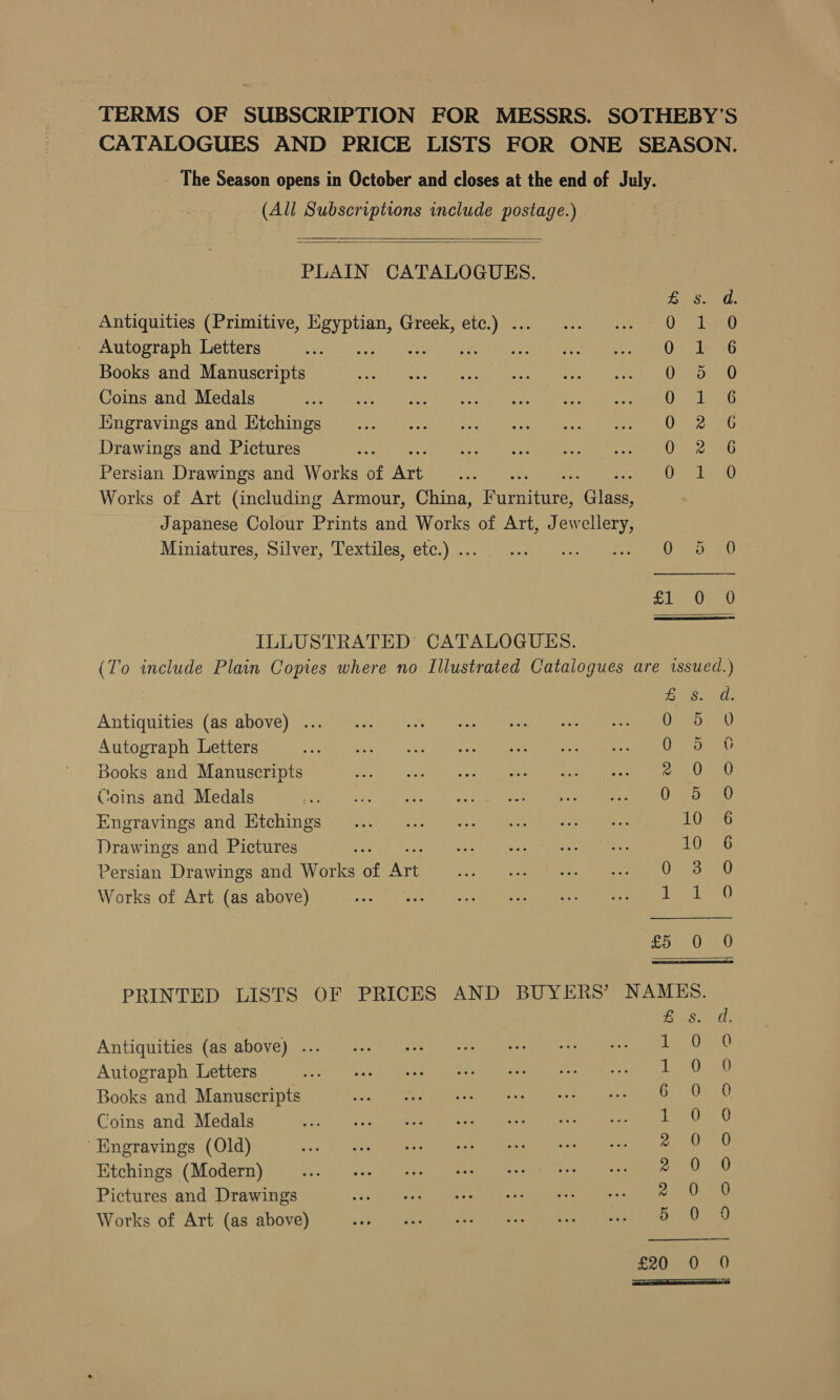 The Season opens in October and closes at the end of July. (All Subscriptions include postage.)   PLAIN CATALOGUES. FS oanil Antiquities (Primitive, Hgyptian, Greek, etc.) . een Autograph Letters Bes Peat eure: 0 | +6 Books and Manuscripts Mono Coins and Medals Oia iingravings and Htchings Oo we Drawings and Pictures Oe Persian Drawings and Works of Ave Oe EERO Works of Art (including Armour, China, hme Nie Japanese Colour Prints and Works of Art, Jew jag Miniatures, Silver, Textiles, etc.) .. hee ree apy 1): ols eat ILLUSTRATED CATALOGUES. Bos: Antiquities*(as above) figs tela AN) tte Sele une eee Autograph Letters i cee wD Books and Manuscripts 2 0 Coins and Medals Ov25 Engravings and Etchings 10 Drawings and Pictures : sv 10 Persian Drawings and Works of ee iu de ee eae ies ae Works of Art (as above) ae bs ROD cy Soh ace ke IR Oat Te oa ge Lone BS. Antiquities (as above) ... 100 Autograph Letters Le Books and Manuscripts By) Coins and Medals ae’) ‘Engravings (Old) 2 0 Etchings (Modern) 2 0 Pictures and Drawings 2x 0 Works of Art (as above) 5 0