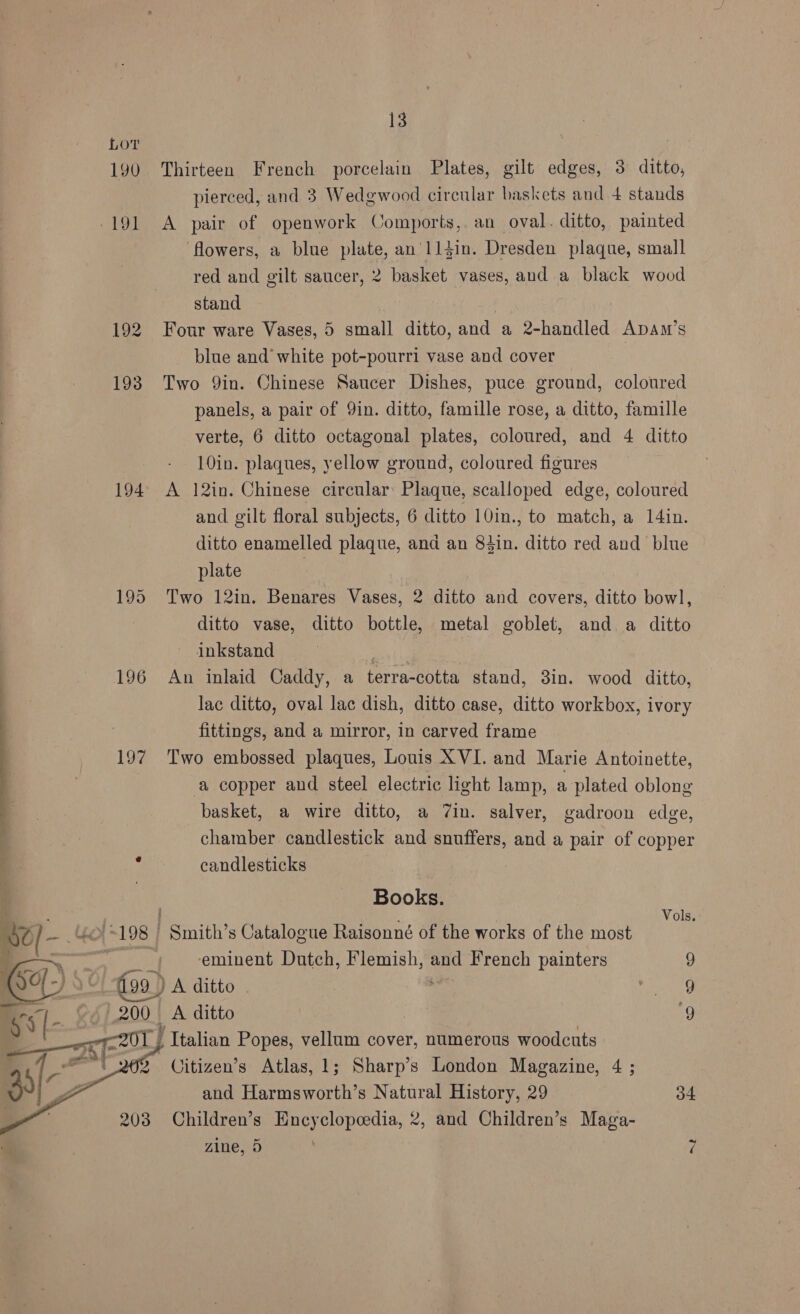 190 194 196 ; | 1 : 197 _  99) yy [- | 200 | 13 Thirteen French porcelain Plates, gilt edges, 3 ditto, pierced, and 3 Wedgwood circular baskets and 4 stands A pair of openwork Comports, an oval. ditto, painted flowers, a blue plate, an'114in. Dresden plaque, small red and gilt saucer, 2 basket vases, and a black wood stand 7 Four ware Vases, 5 small ditto, and a 2-handled Apam’s blue and white pot-pourri vase and cover Two 9in. Chinese Saucer Dishes, puce ground, coloured panels, a pair of 9in. ditto, famille rose, a ditto, famille verte, 6 ditto octagonal plates, coloured, and 4 ditto L0in. plaques, yellow ground, coloured figures A 12in. Chinese circular: Plaque, scalloped edge, coloured and gilt floral subjects, 6 ditto 10in., to match, a 14in. ditto enamelled plaque, and an 8tin. ditto red and blue plate | Two 12in. Benares Vases, 2 ditto and covers, ditto bowl, ditto vase, ditto bottle, metal goblet, and a ditto inkstand ; An inlaid Caddy, a terra-cotta stand, 3in. wood ditto, lac ditto, oval lac dish, ditto case, ditto workbox, ivory fittings, and a mirror, in carved frame Two embossed plaques, Louis XVI. and Marie Antoinette, a copper and steel electric light lamp, a plated oblong basket, a wire ditto, a 7in. salver, gadroon edge, chamber candlestick and snuffers, and a pair of copper candlesticks Books. : Vols. Smith’s Catalogue Raisonné of the works of the most eminent Dutch, Flemish, oe French painters 9 )A ditto | Pela A ditto ‘9 4   We 203  Citizen’s Atlas, 1; Sharp’s London Magazine, 4 ; and Harmsworth’s Natural History, 29 34 Children’s se. Goss 2, and Children’s Maga-