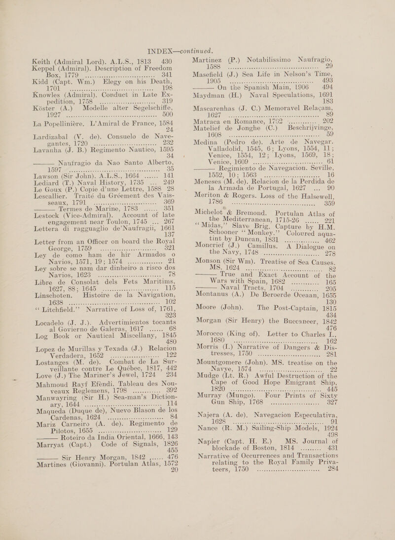 Keith (Admiral Lord). A.L.S., 1813 480 Keppel (Admiral). Description of Freedom | 5 USehauihl AGU SRR Ae ace tee antinori 341 Kidd (Capt. Wm.) Elegy on his Death, Rae Geet anc ct ane tani Asner A Has Nat 198 Knowles (Admiral), Conduct in Late Ex- OSCMBTOM,! 17 OS. Oey cece cane hes oes 3lg Koster (A.) Modelle alter Segelschiffe, NOES CARS sea rete, ae te eae Ie 500 La Popellinigre. L’Amiral de France, 1584 24 Lardizabal (V. de). Consuelo de Nave- BANCO She lee ly Maton eat a latin sis aelens 232 Lavanha (J. B.) Regimento Nautico, 1595 34  Nautragio da Nao Santo Alberto, Dt Ogle HN Wi ON Bea tant hte ot nicgereraaron 35 Lawson (Sir John). A.L.8., 1664 ...... Tay Lediard (T.) Naval History, 1735 ... 249 Le Goux (P.) Copie d’une Lettre, 1588 28 Lescallier. Traité du Gréement des Vais- SIE Ly = Sie c ccorsigrnts striae « 369 Termes de Marine, 1783 ...... 351 Lestock (Vice-Admiral). Account of late engagement near Toulon, 1745 ... 267 Lettera di ragguaglio de’Naufragii, 1661 137  Letter from an Officer on board the Royal SOROS MOOK 22. eames Slows sites oa 321 Ley de como ham de hir Armados o ING VAO Gyo UO eNO iOS ak i leislels iain Ley sobre se nam dar dinheiro a risco dos EN civil) Sem 3h. 5. fae gas on eos 78 Libre de Consolat dels Fets Maritims, MGA SSN INGA res to .ccadanses. neues 115 Linschoten. Histoire de la Navigation, LNG Seentets sh ic ake See oes a oaeenres 102 ‘¢ Titchfield.’’ Narrative of Loss of, 1761, 323 Locadelo (J. J.). Advertimientos tocants al Govierno de Galeras, 1617 ...... 68 Log Book or Nautical Miscellany, 1845 480 Lopez de Murillas y Texada (J.) Relacion Werdadera, 1052) '-ti.6%5,. 25.00. 122 Lostanges (M. de). Combat de La Sur- veillante contre Le Québec, 1817, 442 Love (J.) The Mariner’s Jewel, 1724 234 Mahmoud Rayf Eféndi. Tableau des Nou- veaux Reglemens, 1796 .....4...... 392 Manwayring (Sir H.) Sea-man’s Diction- AY LOA x atone ste een Sec dow ee 114 Magueda (Duque de), Nuevo Blason de los Card ema cy NO 2s gays ak dialsersros cd oie - 84 Mariz Carneiro (A. de). Regimento de IPO LOS NOD Re. a copestces aves estas ts 129 Roteiro da India Oriental, 1666, 148 Marryat (Capt.) Code of Signals, 1826 455 Sir Henry Morgan, 1842 ...... 476 Martines (Giovanni). Portulan Atlas, se   Martinez (P.) Notabilissimo Naufragio, TGS! Ales. he AA eles teen anta, 2 Masefield (J.) Sea Life in Nelson’s Time, POWs: phntocesvectacaents avis doen Mamata im 493 On the Spanish Main, 1906 494 Maydman (H.) Naval Speculations, 1691 183 Mascarenhas (J. C.) Memoravel Relacam, 1627 Matraca en Romance, IO2> Sy. -cnc... 202 Matelief de Jonghe (C.) Beschrijvinge, PCOS 5 hae as doneataare ae esennseian 5 Medina (Pedro de). Arte de Navegar. Valladolid, 1545, 6; Lyons, 1554, 11; Venice, lo54, 12). duvyons, 1569, i,  seem e emer ter ererr rere rsseessssesesesees  Venice nBO00). s) nce tacceea eeaianes 61 Regimiento de Navegacion. Seville, Oe LO) LOO re. ewes eee cnet 16 Meneses (M. de). Relacion de la Perdida de la Armada de Portugal, 1627 ... 90 Meriton &amp; Rogers. Loss of the Halsewell,   US Oran” Sac tela (emo ates ae ee 359 Michelot &amp; Bremond. Portulan Atlas of : the Mediterranean, 1715-26 ...... 221 Midas,’’? Slave Brig. Capture by H.M. Schooner ‘‘ Monkey.’’ Colovred aqua- tintoby Duncan 183i. 462 Moncrief (J.) Camillus. <A Dialogue on Une. NaN Ne AS. de aie Oneal e 278 Monson (Sir Wm). Treatise of § meio paeie oe True and Exact Account of the Wars with Spain, 1682 ............ 165 Naval: Tracts: 4704 (225 205 Montanus (A.) De Beroerde Oceaan, 1655 130 Moore (John). The Post-Captain, 1815 434 Morgan (Sir Henry) the Buccaneer, 1842 476 Morocco (King of). Letter to Charles I., DGS Oho aa it stole A tis tea eel Nae eee 162 Morris (I.) Narrative of Dangers &amp; Dis- ROSES COWS cress (the en ae eae 281 Mountgomere (John). MS. treatise on the INE WiC) lds go teh eae 22 Mudge (Lt. R.) Awful Destruction of the Cape of Good Hope Emigrant Ship, BOO TNs cedar ete oe et tee 445 Murray (Mungo). Four Prints of Sixty Gua, GS vel) ne ee 327 CC Ce 91 Nance (R. M.) Sailing-Ship Models, 1924 498 Napier (Capt. H. E.) MS. Journal of blockade of Boston, 1814 -......... 431 Narrative of Occurrences and Transactions relating to the Royal Family Priva- TOOLS bh ( OWN WAR eee. nee 284