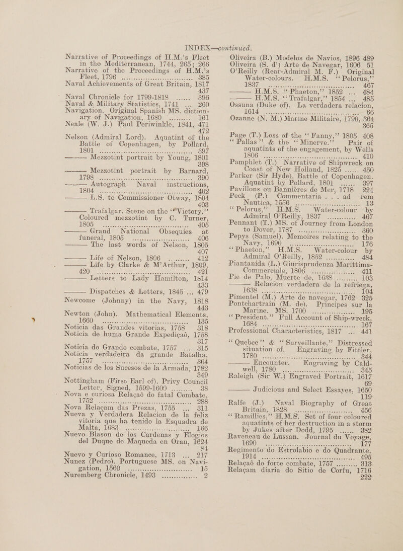 Narrative of Proceedings of H.M.’s Fleet in the Mediterranean, 1744, 265; 266 Narrative of the Proceedings of H.M.’s Bleet, E096 vei... occasies ete shea ae eke 385 Naval Achievements of Great Britain, wee! * Naval Chronicle for 1799-1818 ...... 396 Naval &amp; Military Statistics, 1741 ... 260 Navigation. Original Spanish MS. diction- ary of Navigation, 1680 .......... 161 Neale (W. J.) Paul Periwinkle, 1841, an Nelson (Admiral Lord). Agquatint of the Battle of Copenhagen, by Pollard,  TRO UNIS Ae Bk Pete, SR Raitet tea piiady de xeeate ede 397 Mezzotint portrait by Young, 1801 398 ————— Mezzotint portrait by Barnard, 1798 390 060: 00 O10 a .0).0 0 006 6 0:0,6 60 6150. ¢1e 0-06) 6 810) 6 @ 80 viele eo  ~--— Autograph Naval instructions, APU Cae At ae pots bade «Wate Uae eee 402 L.S, to Commissioner Otway, 1804 403 Trafalgar. Scene on the ‘“Victory.”’ Coloured mezzotint by C. Turner,      Yel SA ice gene peterpan te ek aR ND ape RAOD Grand National Obsequies at PUMMOM a NSO. eS puke crescent eich cece 406 The last words of Nelson, ae 4 Life of Nelson, 1806 ......... 412 Life by Clarke &amp; M’Arthur, 1809, BELO a wach, Sache Mea eis. eas ER 421 Letters to Lady Hamilton, 1814  Dispatches &amp; Letters, 1845 ... 479 Newcome (Johnny) in the Navy, 1818 443 Newton (John). Mathematical Elements, NOC GUNA RO MOE MREED ATO AU SO ERLE 135 Noticia das Grandes vitorias, 1758 318  317 Noticia do Grande combate, 1757 ... 315 Noticia verdadeira da grande Batalha, WOU be eee tk SOR) Ook a ae eee 304 Noticias de los Sucesos de la Armada, 1782 349 Nottingham (First Earl of). Privy Council Letter, Signed, 1599-1600 ......... 38 mee curiosa Relagaéd do fatal Combate, 1752 2 Nova Relacam das Prezas, 1b | 0 Slt vitoria que ha tenido la Esquadra de NM ae UG OS Nie ore ciceiaece nes faeee 166 Nuevo Blason de los Cardenas y Elogios del Duque de Maqueda en Oran, 1624 84 Nuevo y Curioso Romance, 1713 ... 217 Nunez (Pedro). Portuguese MS. on Navi- AUC DOO) lysed Giekacaienthcasivaccunmelne 15 Nuremberg Chronicle, 1493 ............... 2 Oliveira (B.) Modelos de Navios, 1896 489 Oliveira (S. d’) Arte de Navegar, 1606 51 O’Reilly (Rear-Admiral M. F.) Original Water-colours. H.M.S. ‘‘ Pelorus,’’ ES OLE tot pant 2 sat oxi ise arcing oth 467   eC ey 6 66 Ozanne (N. M.) Marine Militaire, 1790, 364 365 Page (T.) Loss of the ‘“‘ Fanny,’’ 1805 408 * Pallas’. &amp; the “ Minerve.’’ Pair of aquatints of the engagement, by Wells  ESOG apie sa tecernaaas nace eh eae ee 410 Pamphlet (T.) Narrative of Shipwreck on Coast of New Holland, 1825 ...... 450: Parker (Sir Hyde). Battle of Copenhagen. Aquatint by Péllard: 1801 4.2... 397 Pavillons ou Banniéres de Mer, 1718 224 Peck (®.). Commentaria ..<<ad ~rem aU biCa, MOOG “mc ..2 ea aa 13. ** Pelorus,’”” H.M.S. Water-colour — by AdmiralO’ Reilly, 1837. 22..208 467 Pennant (T.) MS. of Journey from London HOMDOVeR. LUST Hee eee. wal coe 360: Pepys (Samuel). Memoires relating to the INO, GOO! Pingo. ee aay Ee 176 ‘Phaeton,’ H.M.S. Water-colour by Admiral: O’ Reilly 1852) 2.88 484 Piantanida (L.) Giurisprudenza Marittima- ommercioie, 1S0G- 4.0.5. .in eee 411 Pie de Palo, Muerte de, 1638 ......... 103 Relacion verdadera de la refriega, TESS ct stnccinee Alice eee eee ee 04 Marine, | MS. 00. s, ... see 195 ‘‘ President.’’? Full Account of Ship-wreck, LCS fp, cnioais tae See! aitslscnsle Shanes ee 167 Professional Characteristics, 1817 ... 441 ‘Quebec’? &amp; ‘‘Surveillante,’’? Distressed situation of. Engraving by Fittler,   DGOU: Saisid cia’ osha a oie AS eee aner A eae ame 344 Encounter. Engraving by Cald- RVC LEO nes, Hemet pce nee ee 345: Raleigh (Sir W.) Engraved Portrait, 1617 69 Judicious and Select Essayes, 1650 119 Ralfe (J.) Naval Biography of Great Pribawit, LOIS 5.5 ic coade cock Mee hee 456 ‘*Ramillies,’? H.M.S. Set of four coloured aquatints of her destruction in a storm by Jukes after Dodd, 1795 ...... 382 Raveneau de Lussan. Journal du ee 1% Cees ee ee oe reese reereseeroenereesereeese DUA os cate ae, oo tea Oa ene eae 95 Relagaé do forte combate, 1757 ......... 313. Relacam diaria do Sitio de Corfu, ges