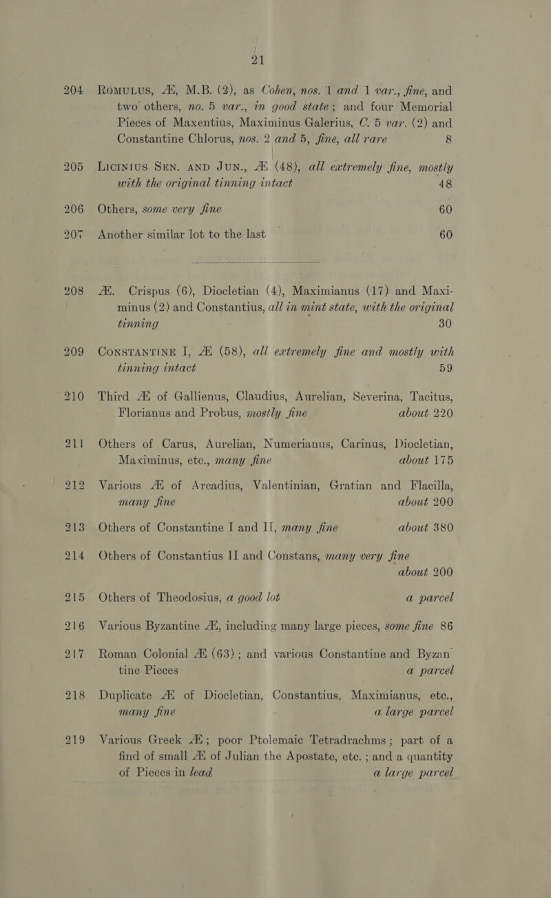 204 208 21 Romu.us, AS, M.B. (2), as Cohen, nos.'1 and 1 var., fine, and two others, no. 5 var., in good state; and four Memorial Pieces of Maxentius, Maximinus Galerius, C. 5 var. (2) and Constantine Chlorus, nos. 2 and 5, fine, all rare 8 Licinius Sen. AND JUN., Ai (48), all extremely fine, mostly with the original tinning intact 48 Others, some very fine 60 Another similar lot to the last 60  A. Crispus (6), Diocletian (4), Maximianus (17) and Maxi- minus (2) and Constantius, all in mint state, with the original tinning 30 CONSTANTINE I, At (58), all extremely fine and mostly with tinning intact 59 Third A® of Gallienus, Claudius, Aurelian, Severina, Tacitus, Florianus and Prokus, mostly fine about 220 Others of Carus, Aurelian, Numerianus, Carinus, Diocletian, Maximinus, ete., many fine about 175 Various At of Arcadius, Valentinian, Gratian and Flacilla, many fine | about 200 Others of Constantine I and II, many fine about 380 Others of Constantius II and Constans, many very fine about 200 Others of Theodosius, a good lot a parcel Various Byzantine A“, including many large pieces, some fine 86 Roman Colonial Ai (63); and various Constantine and Byzan’ tine Pieces a parcel Duplicate A“ of Diocletian, Constantius, Maximianus, etc., many fine a large parcel Various Greek A“; poor Ptolemaic Tetradrachms; part of a find of small At of Julian the Apostate, etc. ; and a quantity of Pieces in lead a large parcel