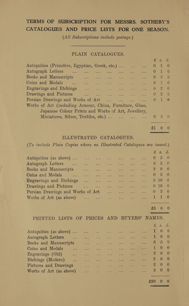 TERMS OF SUBSCRIPTION FOR MESSRS. SOTHEBY’S CATALOGUES AND PRICE LISTS FOR ONE SEASON. (All Subscriptions include postage.)   PLAIN CATALOGUES. ee San Ml Antiquities (Primitive, ae Greek, aes Uverbo mA Autograph Letters pines a ed ek 6 Books and Manuscripts Olea gee Coins and Medals Ops 20 Engravings and Etchings Oe Drawings and Pictures ao BUS tia theale ) cera Apion Same Re Persian Drawings and Works of Art Sane Oa re) Works of Art (including Armour, China, Preraipr hs Japanese Colour Prints and Works of Art, Jewellery, Miniatures, Silver, Dextilesseve icc aac c4i0 (00 as ea re Osa  ILLUSTRATED CATALOGUES. (To include Plain Copies where no Illustrated Catalogues are issued.) aS aa Antiquities (as above) .. Op cod) Autograph Letters One Ole Books and Manuscripts Ee Oe Ps Coins and Medals Ooh aee) Engravings and Etchings D102 Drawings and Pictures ’ 0710. we Persian Drawings and Works of Art QS. Works of Art (as above) Lda) nor O 0 PRINTED LISTS OF PRICES AND BUYERS’ NAMES. Ee Sect On Antiquities (as above) ... TO, 0 Autograph Letters Te40 0 Books and Manuscripts 6 0 9 Coins and Medals Tard, 40 Engravings (Old) 2200, Etchings (Modern) 2 0 0 Pictures and Drawings 20 ae Works of Art (as above) 5 0 ® £20 9.0  |