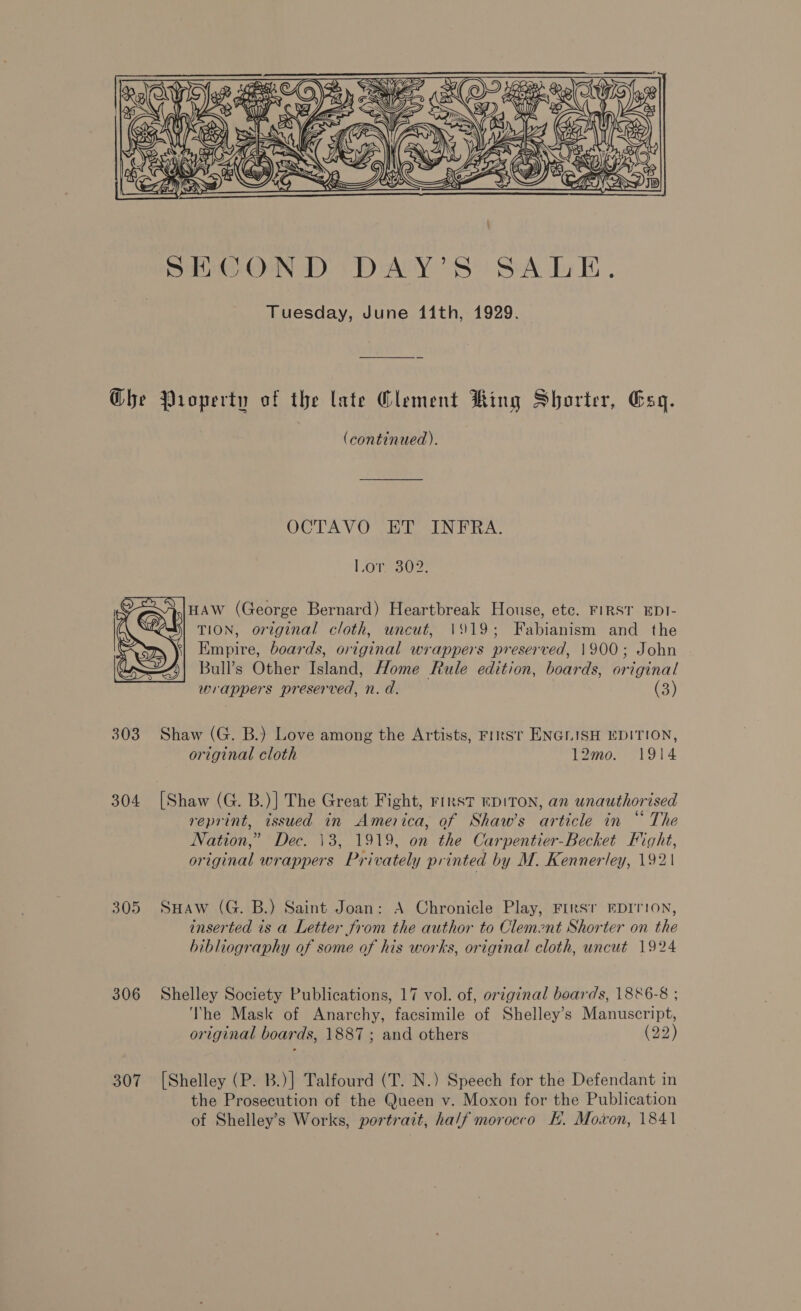  Che Property of the late Clement Ring Shoricr, Esq. (continued). OCTAVO ET INFRA. LOimaus: ) HAW (George Bernard) Heartbreak House, etc. FIRST EDIT- TION, original cloth, uncut, 1919; Fabianism and the Empire, boards, original wrappers preserved, 1900; John 4)| Bull’s Other Island, Home Rule edition, boards, original wrappers preserved, n. d. (3) 303 Shaw (G. B.) Love among the Artists, First ENGLISH EDITION, original cloth 12mo. 1914 304 [Shaw (G. B.)] The Great Fight, rrrsT EDITON, an unauthorised reprint, issued in America, of Shaw’s article in “ The Nation,” Dec. 13, 1919, on the Carpentier-Becket Fight, original wrappers Privately printed by M. Kennerley, 192! 305 Suaw (G. B.) Saint Joan: A Chronicle Play, Frrst EDITION, inserted is a Letter from the author to Clement Shorter on the bibliography of some of his works, original cloth, uncut 1924 306 Shelley Society Publications, 17 vol. of, original boards, 1886-8 ; ‘The Mask of Anarchy, facsimile of Shelley’s Manuscript, original boards, 1887 ; and others (22) 307 [Shelley (P. B.)] Talfourd (T. N.) Speech for the Defendant in the Prosecution of the Queen v. Moxon for the Publication of Shelley’s Works, portrait, half morocco EH. Moxon, 1841