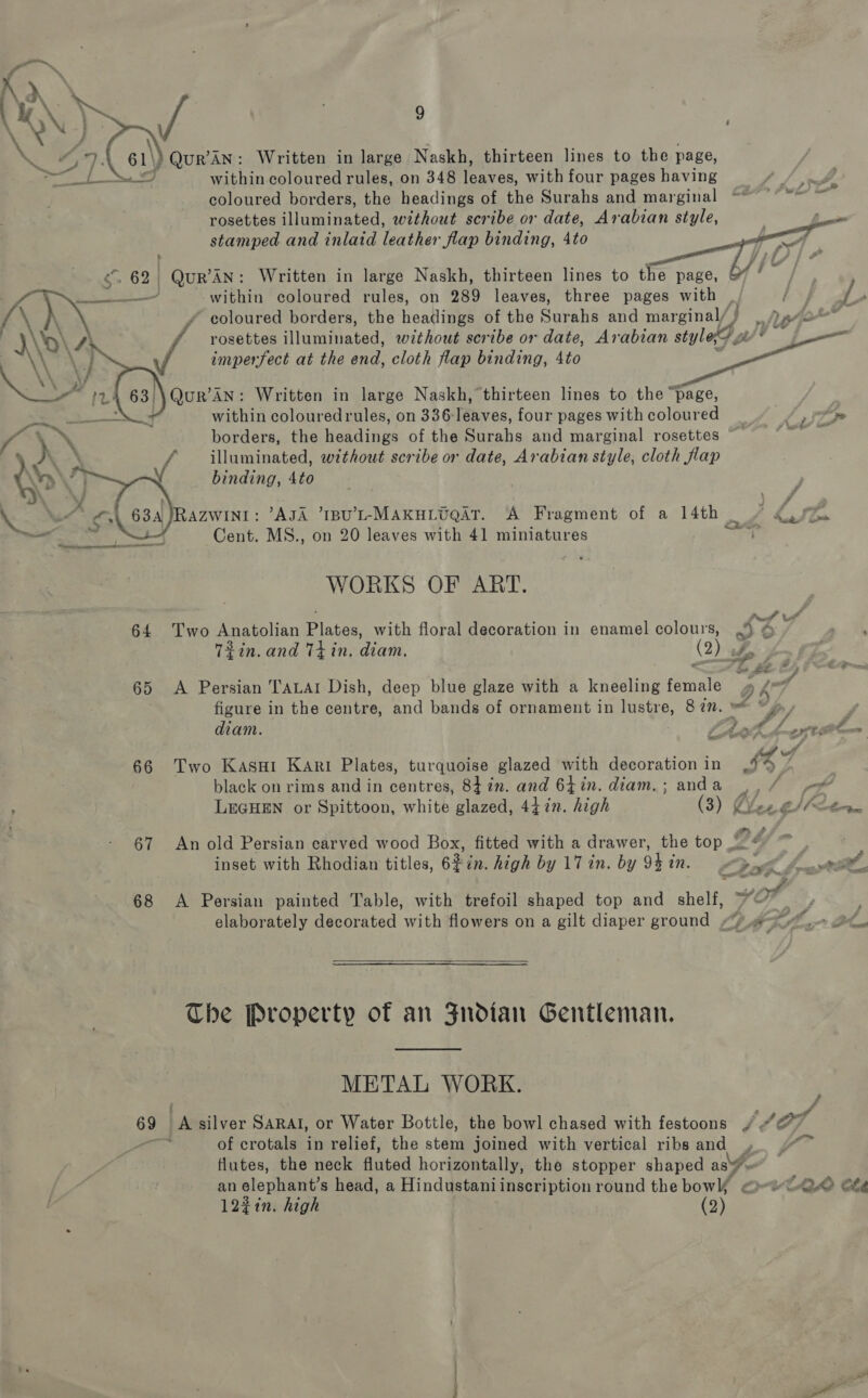 \ ¢ i =] \\ bak 74 61\) Qur’AN: Written in large Naskh, thirteen lines to the page, peel a = within coloured rules, on 348 feaven, with four pages having Vee coloured borders, the headings of the Surahs and marginal “* °°“ ~ rosettes illuminated, without scribe or date, Arabian style, stamped and inlaid leather flap binding, 4to    EE | QuR’ An: Written in large Naskh, thirteen lines to the page, @ _f/’A——— within coloured rules, on 289 leaves, three pages with Lf 4b KY / coloured borders, the headings of the Surahs and marginal/ / ya \ A) f yosettes illuminated, without scribe or date, Arabian styler? ot es . imperfect at the end, cloth flap binding, 4to      \Qur’AN: Written in large Naskh, thirteen lines to the “page, within colouredrules, on 336:leaves, four pages with coloured dy borders, the headings of the Surahs and marginal rosettes ~ = 9° illuminated, without scribe or date, Arabian style, cloth flap binding, 4to 634 RAZWINI: AJA ’IBU’L-MAKHLUQAT. A Fragment of a 14th 4 Je Cent. MS., on 20 leaves with 41 miniatures = WORKS OF ART. - . . . . ™e we 64 Two Anatolian Plates, with floral decoration in enamel colours, . 4 Tin. and Tt in, diam. (2) of 65 A Persian TALAI Dish, deep blue glaze with a kneeling female 4 figure in the centre, and bands of ornament in lustre, 872. »* ° diam. : 7 oe / ye se il pi a ey 66 Two Kasui Kari Plates, turquoise glazed with decoration in black on rims and in centres, 842m. and 64in. diam.; anda _, poe ; LEGHEN or Spittoon, white glazed, 447n. high (3) 54 04 Lb bbe 67 An old Persian carved wood Box, fitted with a drawer, the top — . gu. inset with Rhodian titles, 62% in. high by 17 in. by 94 i 1N. Ppa frat 68 A Persian painted Table, with trefoil shaped top and shelf, : elaborately decorated with flowers on a gilt diaper ground “) .@—  The Property of an Sndian Gentleman, METAL WORK. oF A silver SARAI, or Water Bottle, the bowl chased with festoons (G, of crotals in relief, the stem Joined with vertical ribs and i “ih Hutes, the neck fluted horizontally, the stopper shaped as an elephant's head, a Hindustaniinscription round the bow @-*t-Q© ete 12%in. high (2) “