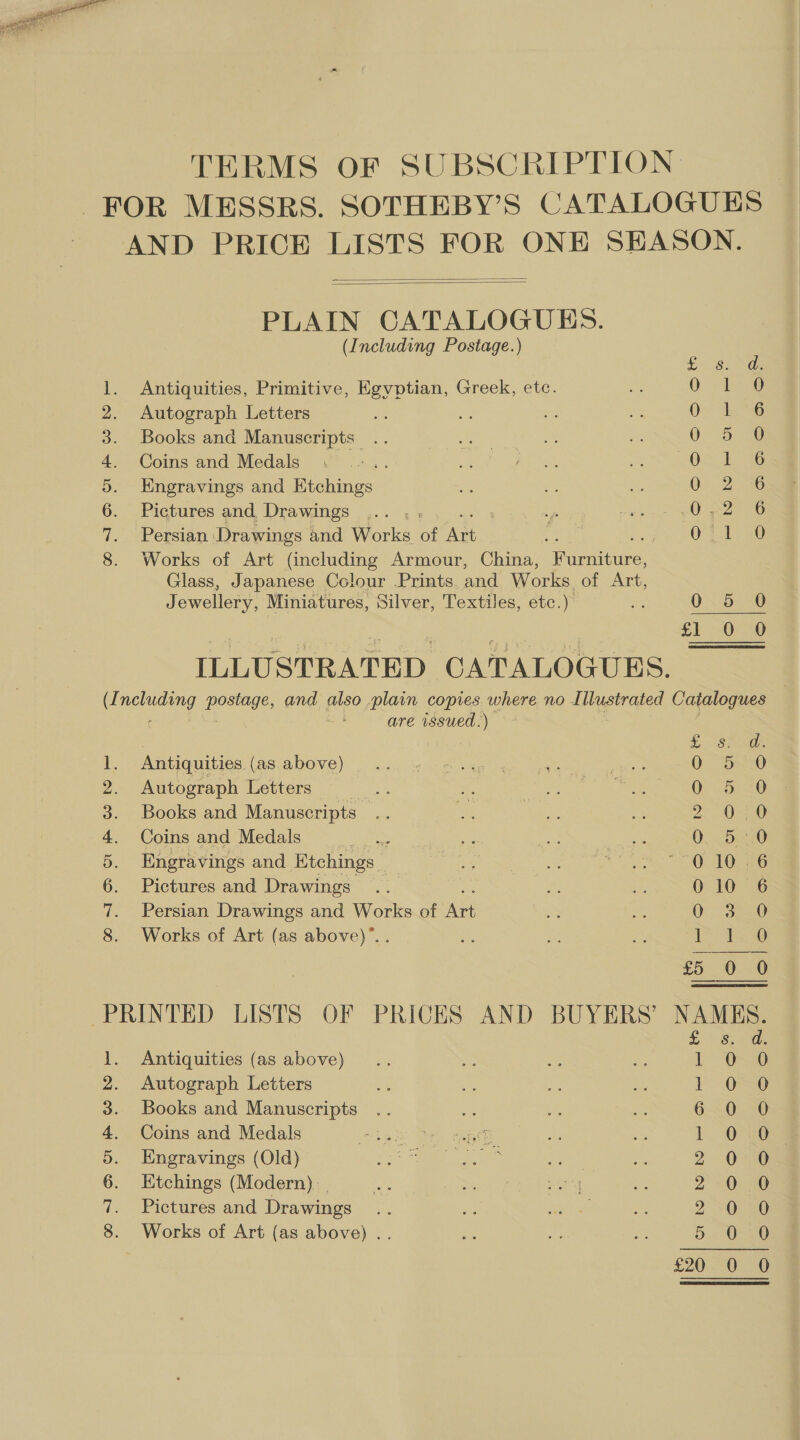 TERMS OF SUBSCRIPTION FOR MESSRS. SOTHEBY’S CATALOGUES AND PRICE LISTS FOR ONE SHASON.   PLAIN CATALOGUES. (Including Postage.) LS @ 1. Antiquities, Primitive, Egvptian, Greek, etc. 0 158 2. Autograph Letters 0-16 3. Books and Manuscripts .. Ue 4. Coins and Medals Olas 5. Engravings and Etchings Os 2536 6. Pictures and Drawings ... .: . : &lt;0 220 7. Persian Drawings and Works a ‘Ag 7a 710 Ol Gee 8. Works of Art (including Armour, China, Furniture, Glass, Japanese Colour .Prints and Works of Art, Jewellery, Miniatures, Silver, Textiles, etc.) it 0. db 28 fl 0 20 ILLUSTRATED CATALOGUES. (Including Romiae: and also plain copies where no Illustrated Catalogues ; are issued.) ea es 1. Antiquities (as above) (= Toner’ 2. Autograph Letters — ) a @ 3. Books and Manuscripts 2 SG 4. Coins and Medals res OQ. 5.230 5. Engravings and. Etchings = ONG2 SG 6. Pictures and Drawings . 010 6 7. Persian Drawings and Works of Art Oo eae 8. Works of Art (as above)”. Dias ES) $5.0 0 PRINTED LISTS OF PRICES AND BUYERS’ NAMES. £ Antiquities (as above) Autograph Letters 1 Books and Manuscripts Me ee ae 6 Coins and Medals Stak Gare are ns ts 1 aoe ker ane. 9 2 — Engravings (Old) Etchings (Modern). | Pictures and Drawings os ee ae 2 Works of Art (as above) .. oe es mn 5S OAIA TR why ene. oo oS oo 6G, calocoocoooccoo®e