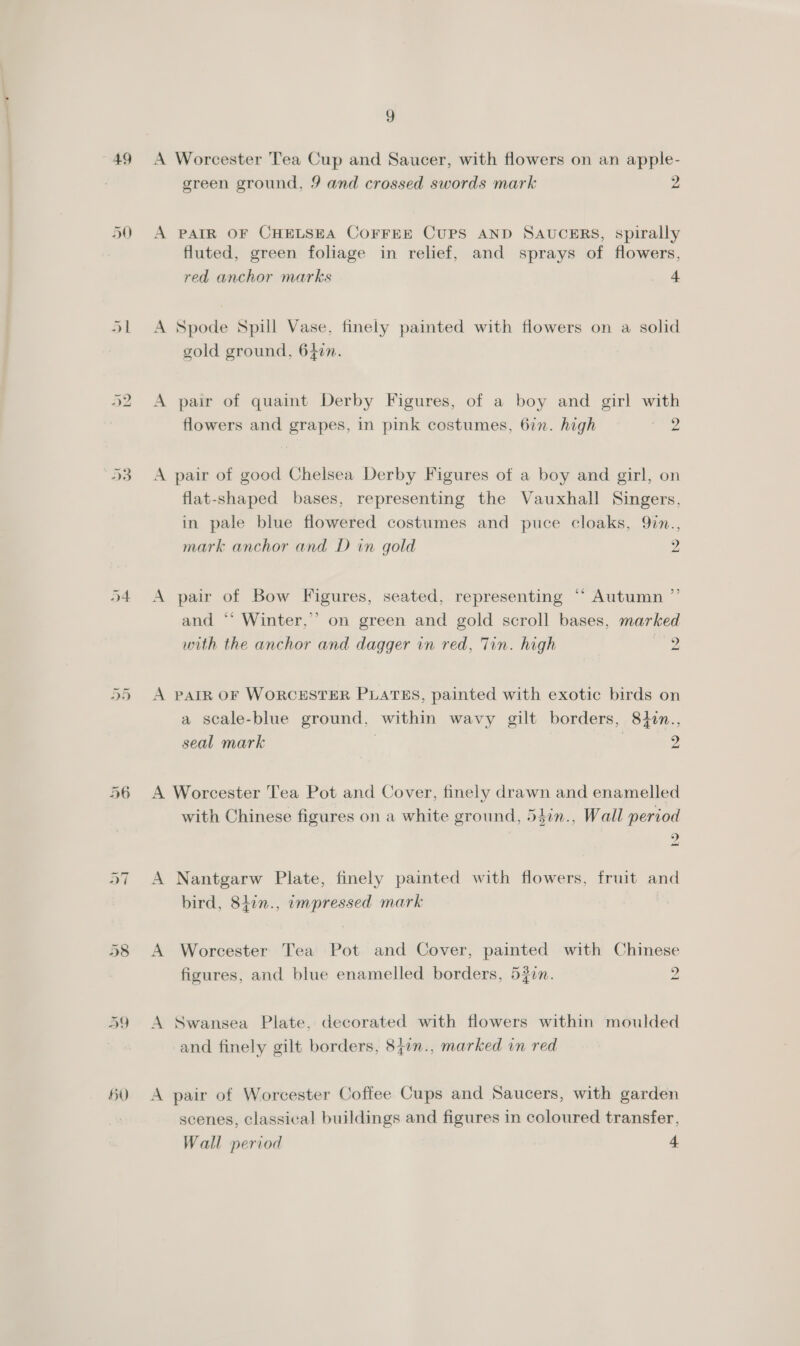 49 D8 5 g A Worcester Tea Cup and Saucer, with flowers on an apple- green ground, 9 and crossed swords mark 2 A PAIR OF CHELSEA COFFEE CUPS AND SAUCERS, spirally fluted, green foliage in relief, and sprays of flowers, red anchor marks 4 A Spode Spill Vase, finely painted with flowers on a solid gold ground, 64in. A pair of quaint Derby Figures, of a boy and girl with flowers and grapes, in pink costumes, 6in. high ea! A pair of good Chelsea Derby Figures of a boy and girl, on flat-shaped bases, representing the Vauxhall Singers, in pale blue flowered costumes and puce cloaks, 9im., mark anchor and D in gold 2 A pair of Bow Figures, seated, representing “ Autumn ”’ and “* Winter,” on green and gold scroll bases, marked with the anchor and dagger in red, Tin. high sai A PAIR OF WORCESTER PLATES, painted with exotic birds on a scale-blue ground, within wavy gilt borders, 842n., seal mark | | 2 A Worcester Tea Pot and Cover, finely drawn and enamelled with Chinese figures on a white ground, 54in., Wall period 2 A Nantgarw Plate, finely painted with flowers, fruit and bird, 8iin., ompressed mark | A Worcester Tea Pot and Cover, painted with Chinese figures, and blue enamelled borders, 53in. 2 A Swansea Plate. decorated with flowers within moulded and finely gilt borders, 842n., marked in red A pair of Worcester Coffee Cups and Saucers, with garden scenes, classical buildings and figures in coloured transfer, Wall period 4