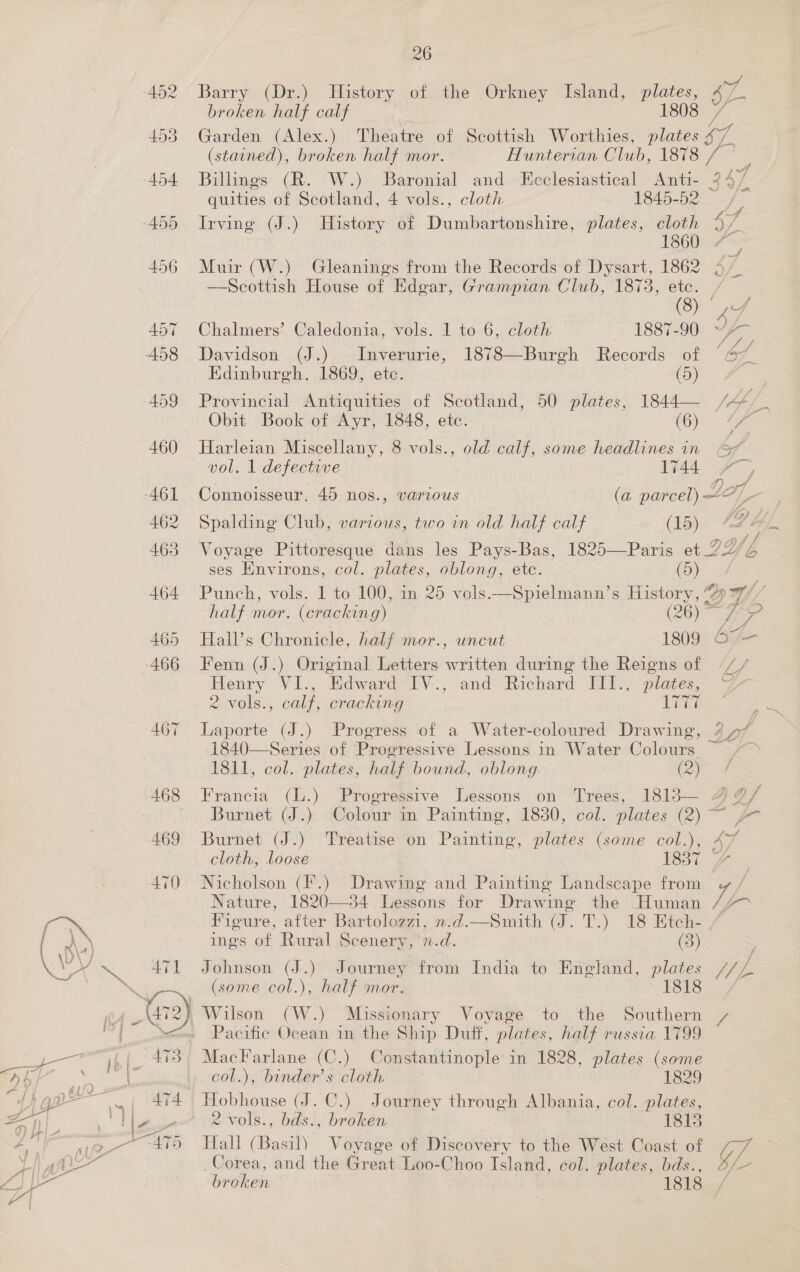 ae See ATS D el Pa &amp; igs hy a / , ach ivy ATA. , AL { ZT % ) ae }} \< wt VP TI ~~ eZ ~ &amp; ne, Bee x ATO 26 Barry (Dr:) History of the Orkney Island, plates, ye is broken half calf 1808 Garden (Alex.) Theatre of Scottish Worthies, plates 37 (stained), broken half mor. Hunterian Club, 1878 / Billings (R. W.) Baronial and Keclesiastical Anti- 7 ¢ Me, quities of Scotland, 4 vols., cloth 1845-52 Irving WJ.) Huistory of Dicendsbeectons eee plates, cloth 47 1860 # Muir (W.) Gleanings from the Records of Dysart, 1862 47. (Oy a Chalmers’ Caledonia, vols. 1 to 6, cloth — 1887-90 455 Davidson (J.) Inverurie, 1878—Burgh Records of “67. Edinburgh. 1869, ete. (5) | Provincial Antiquities of Scotland, 50 plates, 1844— Ve24 Obit Book of Ayr, 1848, etc. (6) T po Harleian Miscellany, 8 vols., old calf, some headlines in 4&amp;7 vol. 1 defective 1744 , 7) ot Connoisseur. 45 nos., various (a parcel) ~</ Spalding Club, various, two in old half calf (15). 274 ;  3 aff Voyage Pittoresque dans les Pays-Bas, 1825—Paris et_72/Z > ses Environs, col. plates, oblong, etc. (5) Punch, vols. 1 to 100, in 25 vols.—Spielmann’s History, % pill 3 half mor. (cracking) (26) fe 1309 6 Hall’s Chronicle, half mor., Fenn (J.) Original Letters written during the Reigns of §// Henry Vi., EdwardMivs; and Richard IW) ptaces, 2 vols., calf, cracking Lia Laporte (J.) Progress of a Water-coloured Drawing, 4.7 1840—Series of Progressive Lessons in Water Colours ~~ 1811, col. plates, half bound, oblong. (2) Francia (l.) Progressive Lessons on Trees, 1813— 2 LY Burnet (J.) Colour in Panting, 28305 %cal: plates (2) ~ Burnet (J.) Treatise on Pant plates (some col.), cloth, loose 1937 © Nicholson (F.) Drawing and Painting Landscape from uncut Nature, 1820—34 Lessons for Draw me the Human. #7> Figure, after Bartolozzi, n.d.—Smith (J. T.) 18 Hteh- , ings of Rural Scenery, n.d. (5) J Johnson (J.) Journey from India to England, plates /1p- _ (some col.), half mor. 1818 2} Wilson (W.) Missionary Voyage to the Southern Pacific Ocean in the Ship Duff, plates, half russia 1799 MacFarlane (C.) Constantinople in 1828, plates (some col.), binder’s cloth 1829 Hobhouse (J. C.) Journey through Albania, col. plates, 2 vols., bds., broken 1818 Hall (Basil) Voyage of Discovery to the West Coast of a ans Corea, and the Great Loo-Choo Island, col. plates, bds. bf broken 1818 /