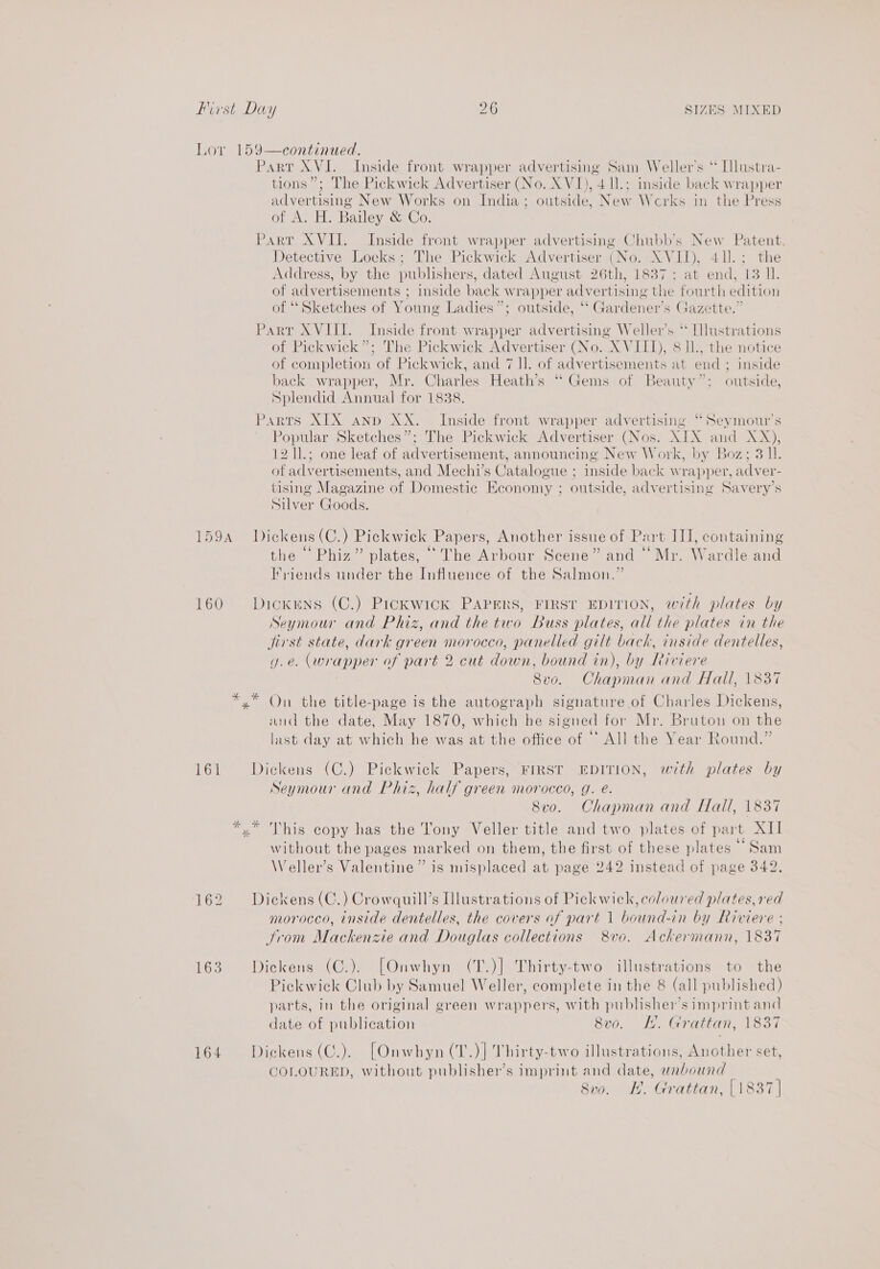 159A 160 Part XVI. Inside front wrapper advertising Sam Weller’s * [lustra- tions”; The Pickwick Advertiser (No. XVI), 4 l.; inside back wrapper advertising New Works on India; outside, New Werks in the Press of A. H. Bailey &amp; Co. Part XVII. Inside front wrapper advertising Chubb’s New Patent Detective Locks; The Pickwick Advertiser (No. XVII), 41. ; the Address, by the publishers, dated August 26th, 1837; at end, 13 Il. of advertisements ; inside back wrapper advertising the fourth edition of “‘ Sketches of Young Ladies”; outside, ‘‘ Gardener’s Gazette.” Part XVIII. Inside front wrapper advertising Weller’s ‘* Illustrations of Pickwick”; The Pickwick Advertiser (No. XVIID), 8 1l., the notice of completion of Pickwick, and 7 1]. of advertisements at end ; inside back wrapper, Mr. Charles Heath’s “ Gems of Beauty”; outside, Splendid Annual for 1838. Parts XIX anp XX. Inside front wrapper advertising “Seymour's Popular Sketches”; The Pickwick Advertiser (Nos. XIX and XX), 12 1L.; one leaf of advertisement, announcing New Work, by Boz; 3 Il. of advertisements, and Mechi’s Catalogue ; inside back wrapper, adver- tising Magazine of Domestic Economy ; outside, advertising Savery’s Silver Goods. Dickens (C.) Pickwick Papers, Another issue of Part III, containing 6 5 6b ry { 6 ig the “ Phiz” plates, “The Arbour Scene” and “Mr. Wardle and Iyiends under the Influence of the Salmon.” Dickens (C.) Pickwick PAPERS, FIRST EDITION, with plates by Seymour and Phiz, and the two Buss plates, all the plates in the jirst state, dark green morocco, panelled gilt back, inside dentelles, y.e. (wrapper of part 2 cut down, bound in), by Riviere Svo. Chapman and Hall, 1837 161 163 164 and the date, May 1870, which he signed for Mr. Bruton on the last day at which he was at the office of ““ All the Year Round.” Dickens (C.) Pickwick Papers, FIRST EDITION, with plates by Seymour and Phiz, half green morocco, g. é. 8vo. Chapman and Hall, 1837 : are without the pages marked on them, the first of these plates Sam Weller’s Valentine” is misplaced at page 242 instead of page 342. Dickens (C.) Crowquill’s Hlustrations of Pickwick, coloured plates, red morocco, inside dentelles, the covers of part 1 bound-in by Riviere ; From Mackenzie and Douglas collections 8vo. Ackermann, 1837 Dickens (C.). [Onwhyn (T.)] Thirty-two illustrations to the Pickwick Club by Samuel Weller, complete in the 8 (all published) parts, in the original green wrappers, with publisher’s imprint and date of publication 8vo. HW. Grattan, 1837 Dickens (C.). [Onwhyn (T.)] Thirty-two illustrations, Another set, COLOURED, without publisher’s imprint and date, wrabound Svo. H. Grattan, [1837]