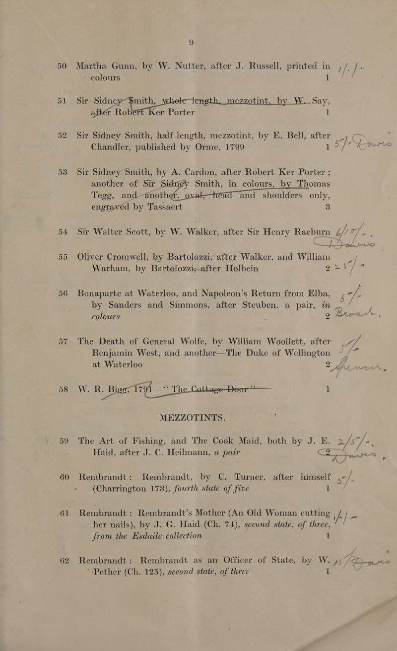 60 61 Martha Gunn, by W. Nutter, after J. Russell, a Ths fe 0a colours le Ehe Sir Sidney~$mith, —tenath, mezzotint, by W. Say, after Robert Ker Porter 1 Sir Sidney Smith, half length, mezzotint, by E. Bell, after -: Chandler, published by Orme, 1799 ey Sir Sidney Smith, by A. Cardon, after Robert Ker Porter ; another of Sir Sidney Smith, in colours, by Thomas Tegg, and—another and shoulders only, engravéd by Tassaert 3  Oliver Cromwell, by Bartolozzi, after Walker, and William / Warham, by Bartolozzi;-after Holbein Q25, Bonaparte at Waterloo, and Napoleon’s Return from Elba, -/, by Sanders and Simmons, after Steuben. a pair, in 7 The Death of General Wolfe, by William Woollett, after Benjamin West, and another—The Duke of Wellington 7p at Waterloo 2 Og W. R. Bigeo T7yi—* The Cottage-Boor— 1 ie se MEZZOTINTS. Haid, after J. C. Heilmann, a pair aE Rembrandt: Rembrandt, by C. Turner, after himself so/. (Charrington 173), fourth state of five 1 Rembrandt : Rembrandt’s Mother (An Old Woman cutting g /. ie her nails), by J. G. Haid (Ch. 74), second state, of ie from the Esdaile collection Rembrandt: Rembrandt as an Officer of State, by W. , 7