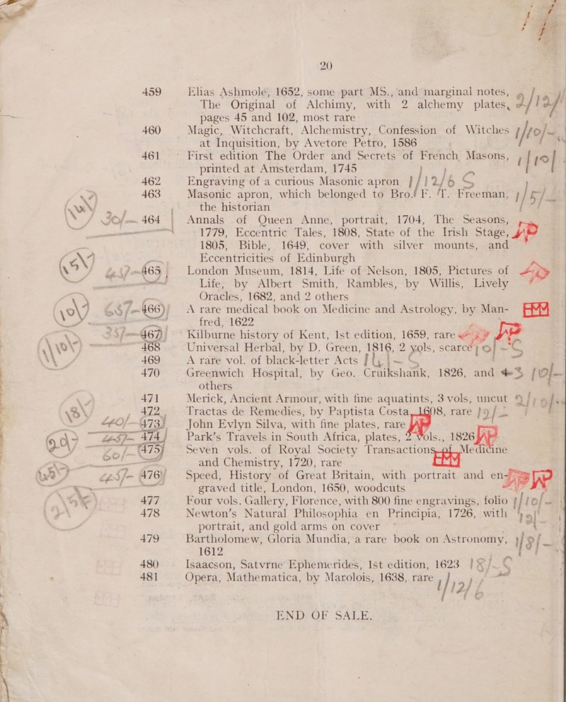  itlias Ashmole, 1652, some part MS., and marginal notes, » The Original of Alchimy, with 2 alchemy plates, 9/ af! pages 45 and 102, most rare Magic, Witchcraft, Alchemistry, Confession of Witches / H10)~. a) at Inquisition, by Avetore Petro, 1586 : printed at Amsterdam, 1745 7 Engraving of a curious Masonic apron }/} 2/ /6 ~ Masonic apron, which belonged to Bro! F. ‘T. eeman, 1/5). 1805, Pictures of 1805, Bible, 1649, cover with silver mounts, and Willis, Lively 7 — fred, 1622 Merick, Ancient Armour, with fine aquatints, 3 vols, uncut % /; hol Eccentricities of Edinburgh Kilburne history of Kent, Ist edition, 1659, rare ve y¥ ye | i Tractas de Reme dies, by Paptista co PD rare lof. t   the historian London Museum, 1814, Life of Nelson, Life, by Albert Smith, Rambles, by Universal Herbal, by D. Green, 1816, 2 yols, Scar es . A rare vol. of black-letter Acts | l, F Ze John Evlyn Silva, with fine plates, rare Park’s Travels in South Africa, plates, ls., 1826 Vir of Queen Anne, portrait, 1704, The Seasons 1779, Eccentric Tales, 1808, State of the Irish Stage, WP Oracles, 1682, and 2 others A rare medical book on Medicine and Astrology, by Man- Greenwich Hospital, by Geo. Cntikshate 1826, and #3 /@ others Seven vols. of Royal Society PaO ae and Chemistry, 1720, rare  Speed, History of Great Britain, with portrait and en DEW eraved title, London, 1650, woodcuts eS Four vols. Gallery, Flore “nce, with 800 fine engravings, folio #/ / 6 [= Newton’s Natural Philosophia en Principia, 1726, with ' he portrait, and gold arms on cover $5 ™ Bartholomew, Giorit Mundia, a rare book on Astronomy, 3 € 1612 t 2 Isaacson, Satvrne Ephemerides, 1st edition, 1623 |} /. © END OF SALE. 