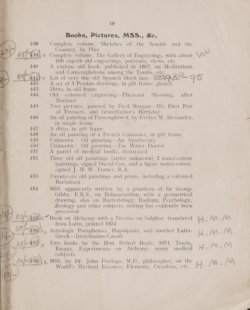  \ag dy  a IE ¢. Pl i * i ”, iil ~ J a _gui ee s 72745 8)} x age ; oa | Books, Pictures, MSS., &amp;c. Country by Phiz re A curious old book, published in 1807, on Meditations and Contemplations among the Tombs, etc. R Lot of very fine old Spanish black lace BY a eas Ditto, in old frame Morland Two pictures, painted by Fred Morgan—-His First Pair of Trousers, and Grandfather’s Birthday in maple frame An oil painting of a French Cuirassier, in gilt frame Unknown: Oil painting—An Apothecary Unknown: Oil painting—The Water Doctor. Three old oil paintings (artist unknown), 2 water-colour paintings, signed David Cox, and a figure water-colour, signed }. M. W. Turner, ie Twenty-six old paintings and prints, including a coloured Bartolozzi MSS. apparently ae by. a. grandson of Sir Ce _ Gibbs, F.R.S., on Reincarnation, with a geometrical drawing, also on Bacteriology, Radium, Psychology, Zoology and other subjects, writing has ooo been preserved from Latin, printed 1674 OOS G Paraphrases, Hapaipaziz, and another Latin- Greek —“Invictissimo Ceesarl Two books by the Hon. Robert Boyle, 1671, Tracts, 3: ieaa A Essays, Experiments on Alchemy, ea were rae | Pees subjects. , MSS. by Dr. John Pordago, M.D., philosopher, on the 4 - AA, AY World’s Mystical Essences, Elements, Creations, etc. FPP: fo‘!