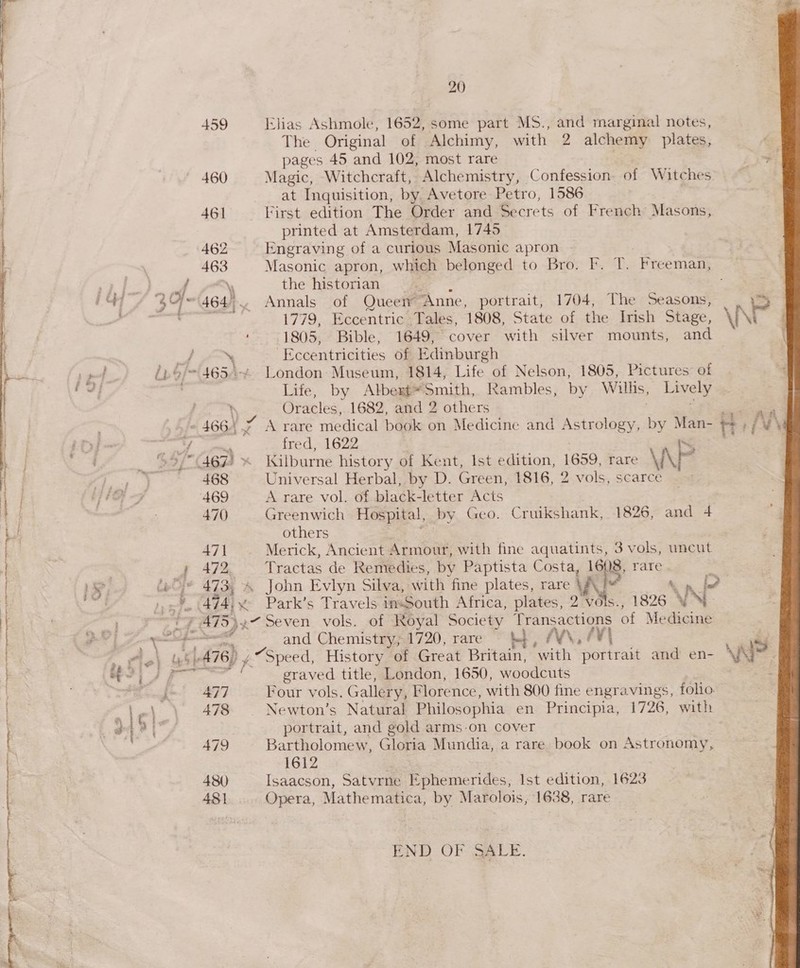 459 Elias Ashmole, 1652, some part MS., and marginal notes, The Original of Alchimy, with 2 alchemy plates, pages 45 and 102, most rare 460 Magic, Witchcraft, Alchemistry, Confession. of W itches. at Inquisition, by Avetore Petro, 1586 461 First edition The Order and Secrets of French Masons, printed at Amsterdam, 1745 462 Engraving of a curious Masonic apron 463 Masonic apron, which belonged to Bro. F. T. Freeman, 2). AS the historian iy / 3 O~ 464. . Annals of Queen “Anne, portrait, 1704, The Seasons, |. &gt; Pe 1779, Eccentric Tales, 1808, State of the Irish Stage, YN é 1805, Bible, 1649, cover with silver mounts, and . at NX -Eccentricities of Edinburgh bp /p4/- 4655+ London Museum, 1814, Life of Nelson, 1805, Pictures of Blt Life, by Albert*Smith, Rambles, by Wills, Lively 7 Ses S Oracles, 1682, and 2 others bo . - 4664 7 A rare medical book on Medicine and Astrology, by Man- ei vA iDj- pat. ce fred, 1622 se. ef (AGss x Kilburne history of Kent, Ist edition, 1659, rare WF 3 «BS ie os: Universal Herbal, by D. Green, 1816, 2 vols, scarce. 1 | pI -F 469 A rare vol. of black-letter Acts | , 470 Greenwich Hospital, by Geo. Cruikshank, 1826, and 4 others 471 Merick, Ancient Armour, with fine aquatints, 3 vols, uncut . ff APs Tractas de Remedies, by Paptista Costa, OPS: rare is ae i 473, A John Evlyn Silva, with fine plates, rare VA WW? seat T- ,. 474, x Park’s Travels insSouth Africa, plates, 2 vols., 1826 WN bee. EGTS) 2“ Seven vols. of Royal Society Transactions of Medicine ed Oe ee ee ie and Chemistry; 1720, rare ~ bh, “¥N,¢ is , lel us| AI6) 5 “Speed, History of Great Britain, with portrait and en- WN . Ke J fp graved title, London, 1650, woodcuts Ang 477 Four vols. Gallery, Florence, with 800 fine engravings, folio.  478 | Newton’s Natural Philosophia en Principia, 1726, with a . 245 ye | portrait, and gold arms-on cover 479 Bartholomew, Gloria Mundia, a rare book on Astronomy, 1612 480 Isaacson, Satvrne Ephemerides, Ist edition, 1623 481... Opera, Mathematica, by Marolois, 1638, rare END OF SALE.  alle necepiicin aaa: Sepeiealainaattm ah ana mene