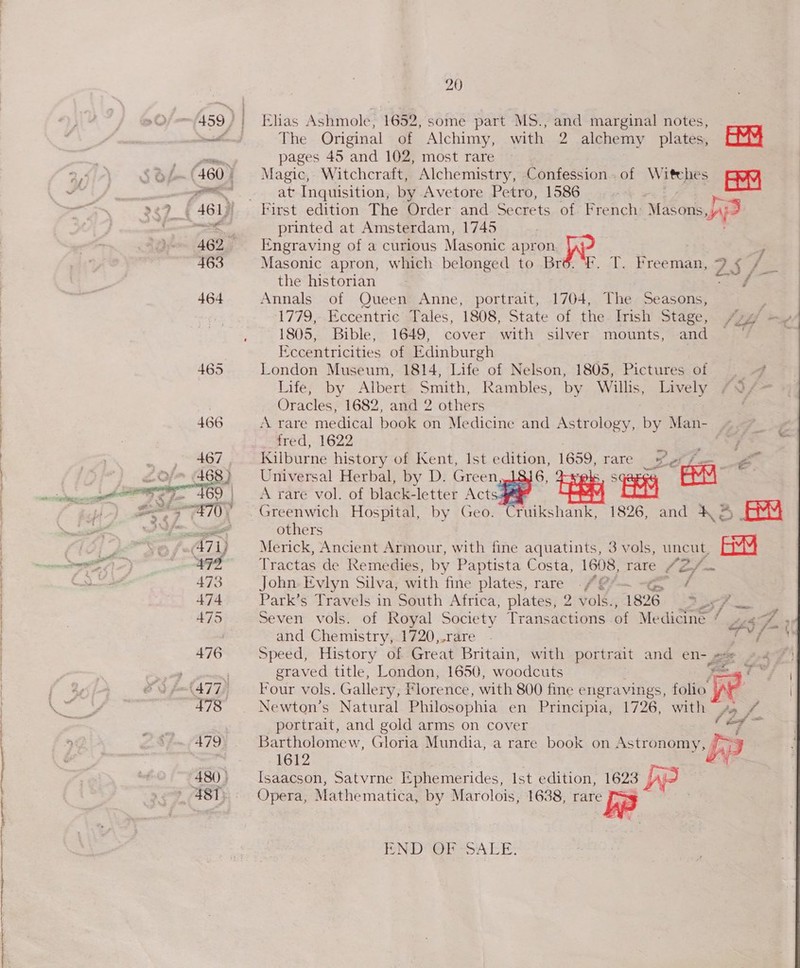 LSE a ey LS JZ j aa - r 463 464 Ehas Ashmole, 1652, some part MS., and marginal notes, The Original of Alchimy, with 2 alchemy plates, AM pages 45 and 102, most rare Magic, Witchcraft, Alchemistry, Confession - of Witvhes aul at Inquisition, by Avetore Petro, 1586 printed at Amsterdam, 1745 Engraving of a curious Masonic apron ye 7 Masonic apron, which belonged to Bré. F. T. Freeman, “2 fs, the historian - 29 Annals of Queen Anne, portrait, 1704, The Seasons, : 1779,-.Eccentric Tales, 1808, State of the- Irish Stage, /yy/ ey 1805, Bible, 1649, cover with silver mounts, and — Eccentricities of Edinburgh London Museum, 1814, Life of Nelson, 1805, Pictures of — Life, by Albert Smith, Rambles, by Willis, Live iv /&gt; Oracles, 1682, and 2 others $ A rare medical book on Medicine and Astrology, by Man- Fe 28 esréed,. 1622 cee z  Kilburne history of Kent, Ist avits 1659, rare wad cc a Universal Herbal, by D. Green seg BEM A rare vol. of black-letter Acts Greenwich Hospital, by Geo. Cruikshank, 1826, and K &amp; BM others Merick, Ancient Armour, with fine aquatints, 3 vols, uncut, EM Tractas de Remedies, by Paptista Costa, 1608, rare 2 (ef me John. Evlyn Silva, with fine plates, rare any, &amp; Park’s Travels in South Africa, plates, 2 vols., 1826 Seven vols. of Royal Society TransHebonss of Medicine 4 #5 ce and Chemistry, 1720,.rare a Speed, History of Great Britain, with portrait and en- e ~« graved title, London, 1650, woodcuts 5 Fy ad ae Four vols. Galler sara! Florence, with 800 fine engravings, folio’ | Newton’s Natural Philosophia en Principia, 1726, with 72 “Ss portrait, and gold arms on cover (ef Bartholomew, Gloria Mundia, a rare book on Astronomy, Jp 1612 Isaacson, Satvrne Ephemerides, Ist edition, 1623 | Opera, Mathematica, by Marolois, 1638, rare bp [ND Vr SALE: