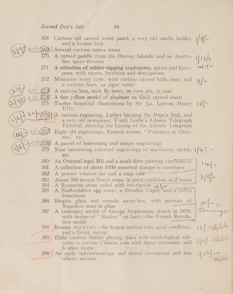 Oxy th  aly  375. Twelve beautiful illustrations by Sir Jas. Lynton, Henry 12]- Vi is. % “|- 876) | A curious engraving, Luther burning the Pope’s Bull, and ( WV) <= “=— » avery old newspaper, Frank Leslie’s Atlantic Telegr aph NU Pictorial, showing the Laying of the Atlantic ‘lelegraph QW? ' b0 | Bz Fight old engravings, Eastern scenes, “ Prisoners at Ghuz- mee,” €0C. / NG ve |\673) A parcel of interesting and unique engravings Q\ ‘A 379 Nine interesting coloured engravings of machinery, tackle, [4] re etc. 380 An Oriental legal MS and a small ditto painting (unframed) | LG 381 A collection of about 1000 unsorted stamps in faeces 382 <A pewter tobacco jar and a map case ; 383 About 300 bronze Greek coins, in good condition, in 2 cars | sf 384 <A Byzantine stone relief with inscription \»— \— 385 A Staffordshire egg cover, a Dresden Cupid,‘and a police | truncheon 386 Empire glass and ormolu sweet-box, with 4 of et-, Napoleon inset in glass ata | . 387 A centenary medal of George Stephenson, ie a Ps | ey 57 with design of “ Rocket” on back; also French Revolu- tion medal | a 388 _/Roman Aes Grave : the largest ancient coin, good condition; /( ~Yly* me and a Greek mirror veto ol Second Day’s Sale 24 368 Curious old carved wood panel, a very old candle holder, and a bronze lock EDA Seveg curious native items lian spear-thrower 371 A collection of rubber-tapping implements, native and Euro- pean, with names, localities and descriptions 372 Miniature ivory table, with curious carved balls inset, and a curious horn, as cigar cutter ’ A curious lens, with fly inset, on turn pin, in case -674y A fine yellow model of elephant on black carved stand 389. Eight curious Indian playing discs with mythological sub- jects ; a curious Chinese coin with figure surmount, and 6 other items’ | 390 | An early ophthalmoscope and Asie instrument and five others, various er ya 2| 5] y wt \\ | i ik