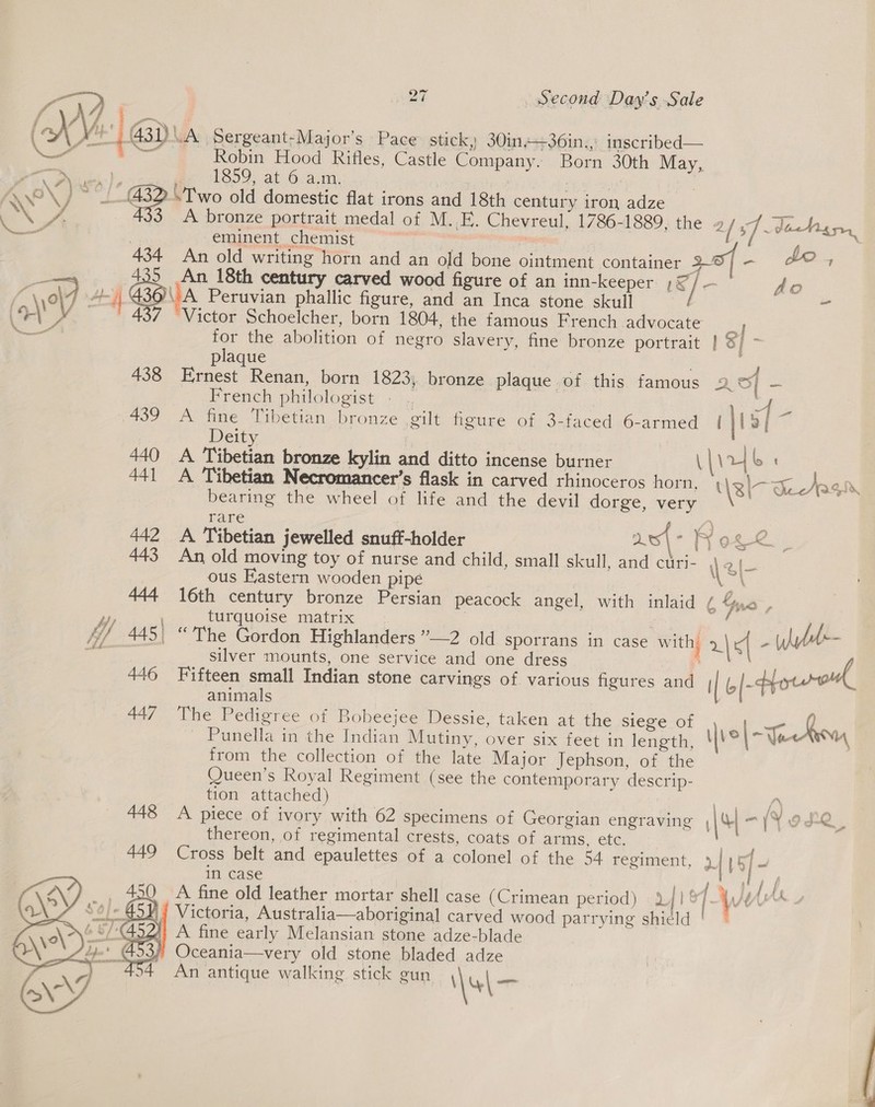 ret? gee | shauna ( XM ua Sergeant-Major’s Pace stick) 30in+36in.,. inscribed— ‘ioe sa Robin Hood Rifles, Castle Company. Born 30th May, ee ee er 1559, at Oca mn, 3 | | PPV — «Two old domestic flat irons and 18th century iron adze eX Pe 3. A bronze portrait medal of M..E. Chevreul, 1786-1889, the 2 / 7 dade 434 An old writing horn and an old bone ointment container 32} - y 5 435 An 18th century carved wood figure of an inn-keeper ;&amp; / - fo ay | Goa Peruvian phallic figure, and an Inca stone skull ei \ i 437 “Victor Schoelcher, born 1804, the famous French advocate F for the abolition of negro slavery, fine bronze portrait | 8] - plaque | = 438 Ernest Renan, born 1823, bronze plaque of this famous A S| French philologist - . | : ao7 A time Mibetan bronze ,giladipure of: 3u4ceda6-armed miey Deity 440 A Tibetian bronze kylin and ditto incense burner \ v4 lot 441 A Tibetian Necromancer’s flask in carved rhinoceros horn. tale oes: &amp; —_— bearing the wheel of life and the devil dorge, very rare wera “ 442 <A Tibetian jewelled snuff-holder avs - Roge 443 An old moving toy of nurse and child, small skull, and ctri- \a a . ous Eastern wooden pipe an 444 16th century bronze Persian peacock angel, with inlaid 6 na ; Wy turquoise matrix | | | | /// 445) “The Gordon Highlanders ”’—2 old sporrans in case with, 2\<| - NOL ei silver mounts, one service and one dress ' | ( 446 Fifteen small Indian stone carvings of various figures and | L|-prowrow animals 3 447 The Pedigree of Bobeejee Dessie, taken at the siege of | ‘ Punella in the Indian Mutiny, over six feet in length, ile | ~TeeAronny from the collection of the late Major Jephson, of the Queen’s Royal Regiment (see the contemporary descrip- tion attached) Te ie 448 A piece of ivory with 62 specimens of Georgian engraving | 4 aa Oh oe thereon, of regimental crests, coats of arms. etc. Cross belt and epaulettes of a colonel of the 54 regiment, 2 (A a in case ae | 1 f A fine old leather mortar shell case (Crimean period) -dyI' [ we WK 4 Victoria, Australia—aboriginal carved wood parrying shield | © A fine early Melansian stone adze-blade Oceania—very old stone bladed adze An antique walking stick gun a — 