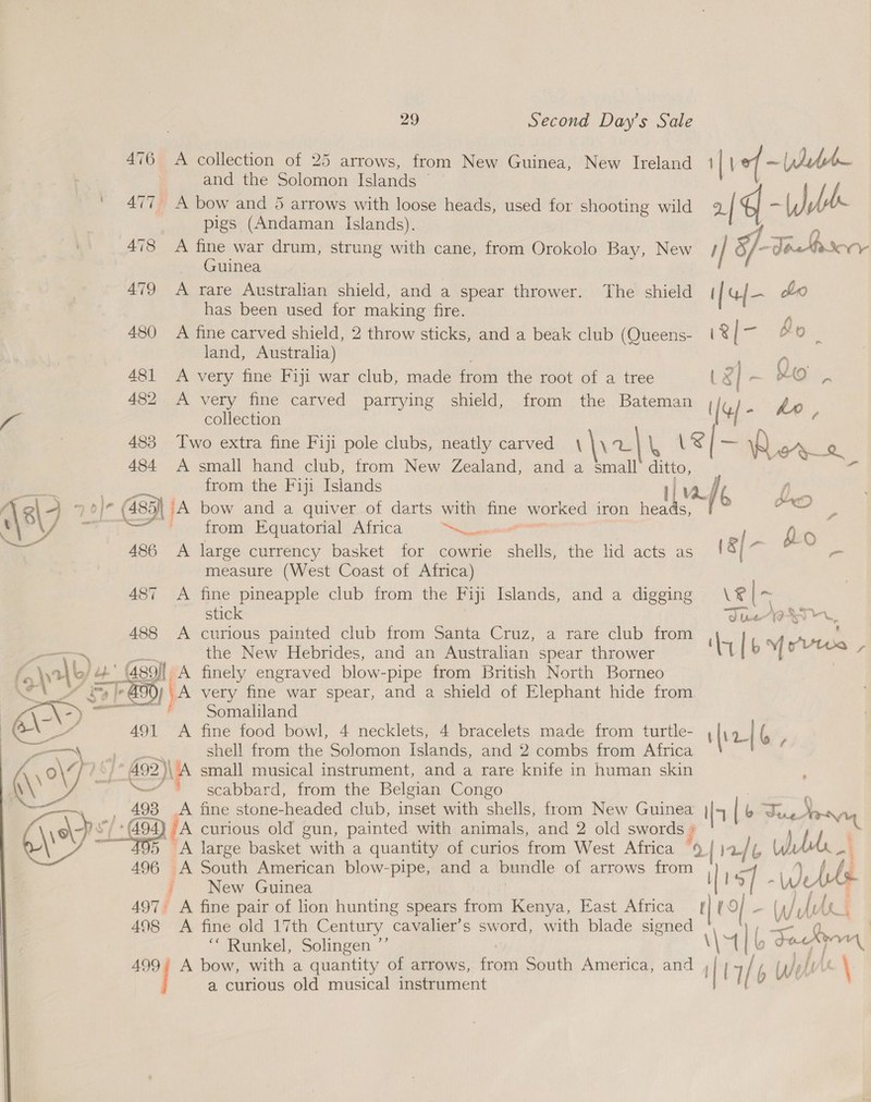 476 A collection of 25 arrows, from New Guinea, New Ireland i|1ef- Whi and the Solomon Islands © ' 477 A bow and 5 arrows with loose heads, used for shooting wild , q - Wes pigs (Andaman Islands). 478 A fine war drum, strung with cane, from Orokolo Bay, New / / — Guinea 479. A rare Australian shield, and a spear thrower. ‘The shield ([uf- has been used for making fire. / 480 A fine carved shield, 2 throw sticks, and a beak club (Queens- iX | —- 60 land, Australia) 481 A very fine Fiji war club, made from the root of a tree 3 ~ HO , 482 <A very fine carved parrying shield, from the Bateman bil . fo we collection { ae 483 ‘Iwo extra fine Fiji pole clubs, neatly carved \\\2|\\ \® | = RQ. ag 434 A small hand: club, trom New Zealand, and:a small ditto, from the Fiji Islands a B ’ ve t 2 f a> ) | - (485) A bow and a quiver of darts with fine worked iron ned / R oD Y ¥ from Equatorial Africa Se enone — 486 A large currency basket for cowrie shells, the lid acts as (8/ ~ BP < measure (West Coast of Africa) 487 A fine pineapple club from the Fiji Islands, and a digging \¥* - stick JoereXIr, 488 A curious painted club from Santa Cruz, a rare club from ; a the New Hebrides, and an Australian spear thrower aa | b Bits if r. \* bo) bp ' (489)[ A finely engraved blow-pipe from British North Borneo SAS La |r JA very fine war spear, and a shield of Elephant hide from peeren s Somaliland 491 A fine food bowl, 4 necklets, 4 bracelets made from turtle- i(12- 6 , _.. Shell from the Solomon Islands, and 2 combs from Africa ' 4 PD §] 22 NA small musical instrument, and a rare knife in human skin ~~ scabbard, from the Belgian Congo _ 498 _A fine stone-headed club, inset with shells, from New Guinea | ¥/ (494) °A curious old gun, painted with animals, and 2 old swords ¥ 5 A large basket with a quantity of curios from West Africa “9/ 2/ Wh 7 bi Bi Me | 496 A South American blow-pipe, and a bundle of arrows from 7 ) ta | New Guinea 5] : W u 497: A fine pair of lion hunting spears from Kenya, East Africa | ¢ | - We ri (¢ : 498 <A fine old 17th Century cavalier’s sword, with blade ee “‘ Runkel, Solingen ’’ \4{b9 499! A bow, with a quantity of arrows, eae South America, Me, Nils W | a curious old musical instrument  