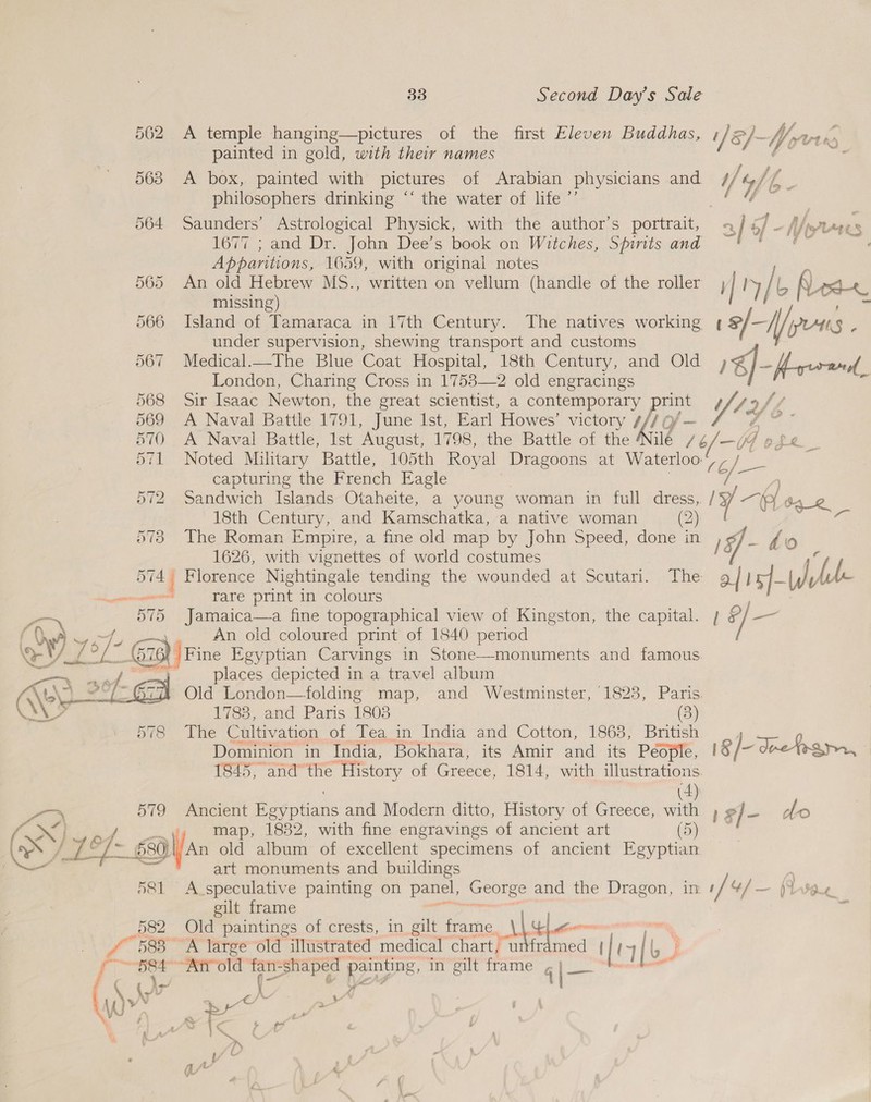 ear Malle shall Es) a Ze ‘0 q a 7  33 Second Day’s Sale A temple hanging—pictures of the first Eleven Buddhas, 4 /&amp;)- Wyvrr painted in gold, with their names ff o. A box, painted with pictures of Arabian physicians and 1/ FE ; philosophers drinking “‘ the water of life ”’ i dh Saunders’ Astrological Physick, with the author's portrait, « / i] - Nhs 1677 ; and Dr. John Dee’s book on Witches, Spirits and “~' * f° 7 Apparitions, 1659, with original notes , An old Hebrew MS., written on vellum (handle of the roller , Ny / a Ade. missing) | ae Island of Tamaraca in 17th Century. The natives working 9/—-N/pous 3 under supervision, shewing transport and customs | Medical.—_The Blue Coat Hospital, 18th Century, and Old oi ‘a London, Charing Cross in 17583—2 old engracings is Sir Isaac Newton, the great scientist, a contemporary print Y/Y {/ A Naval Battle 1791, June Ist, Earl Howes’ victory ¢// G/ — A Naval Battle, Ist August, 1798, the Battle of the ilé 1b6/—U4 o§% Noted Military Battle, 105th Royal Dragoons at Waterloo’, rae capturing the French Eagle | “ Y ; Sandwich Islands Otaheite, a young woman in full dress, / y ae : dae 18th Century, and Kamschatka, a native woman (2) ee BK The Roman Empire, a fine old map by John Speed, done in ] ie 1626, with vignettes of world costumes Florence Nightingale tending the wounded at Scutari. The Lia Wl be rare print in colours Jamaica—a fine topographical view of Kingston, the capital. / a — An old coloured print of 1840 period places depicted in a travel album Old London—folding map, and Westminster, 1823, Paris. 1783, and Paris 1803 (3) 578 The Cultivation of Tea in India and Cotton, 1863, British | . Dominion in India, Bokhara, its Amir and its Péople, 18 /-Toeham, 1845, and’ the “History of Greece, 1814, with illustrations. (4) hee, ae, Pocus and Modern ditto, History of Greece, with , 2] a , 1832, with fine engravings of ancient art (aye 22 €3 S) yeh. ¢ 680) W/an ok aul ‘album of excellent specimens of ancient Egyptian art monuments and buildings 581 A speculative painting on panel, George and the Dragon, in # / “/ — we 582 £588 gilt frame Old paintings of crests, in gilt frame, Lb owe rae A large old illustrated medical chart, urtframed | aft 1 | fa y