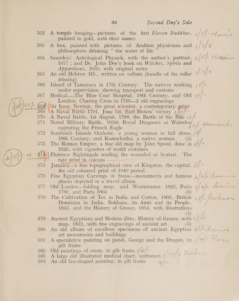 562 A temple hanging—pictures of the first Eleven Buddhas, r/¢7 painted in gold, with their names | 563 A box, painted with pictures of Arabian physicians and ;/)/ 6 philosophers drinking “‘ the water of life ”’ : 564 Saunders’ Astrological Physick, with the author’s portrait, a/S/- “otanre 1677 ; and Dr. John Dee’s book on Witches, Spirits and Apparitions, 1659, with original notes ee, 565 An old Hebrew MS., written on vellum (handle of the roller ///// © missing) ; 566 Island of Tamaraca in 17th Century. The natives working ,‘%/+ under supervision, shewing transport and customs 567 Medical.—The Blue Coat Hospital, 18th Century, and Old , > 2m, y. London, Channe Cross in 1753-2 old engracings / hth / 2) - 568) {Six Isaac Newton, the great scientist, a contemporary he \ ) j 569 *A Naval Battle 1791, June Ist, Earl Howes’ victory ; anil 570 A Naval Battle, lst August, 1798, the Battle of the ile rb, 571 Noted Miltary Battle, 105th Royal Dragoons at Le gat’ capturing the French Eagle me, 572 Sandwich Islands Otaheite, a young woman in full Mow 1H a 18th Century, and Kamschatka, a native woman (2) 573 The Roman Empire, a fine old map by John Speed, done in . a 1626, with vignettes of world costumes ay s}) Lf Lo) | Florence Nightingale tending the wounded at Scutari. The ea ea LAY rare print in colours —— 575 Jamaica—a fine topographical view of Kingston, the capital. An old coloured print of 1840 period ; 576 Fine Egyptian Carvings in Stone—monuments and famous. ) / places depicted in a travel album a ) 577 Old London—folding map, and Westminster, 1823, Paris. yf 6/- 1783, and Paris 1803 (3) ¢ 578 The Cultivation of Tea in India and Cotton, 1863, British Dominion in India, Bokhara, its Amir and its People, 1845, and the History of Greece, 1814, with illustrations. 4h) gg 579 Ancient Egyptians and Modern ditto, History of Greece, with //” map, 1832, -with fine engravings of ancient art (5) ; 580 An old album of excellent specimens of ancient Egyptian 2/-/% &amp; pow. art monuments and buildings : 581 <A speculative painting on panel, George and the Dragon, in gilt frame hy 582 Old paintings of crests, in gilt frame //4 588 A large old illustrated medical chart, unframed / 584 An old fan-shaped painting, in gilt frame ;